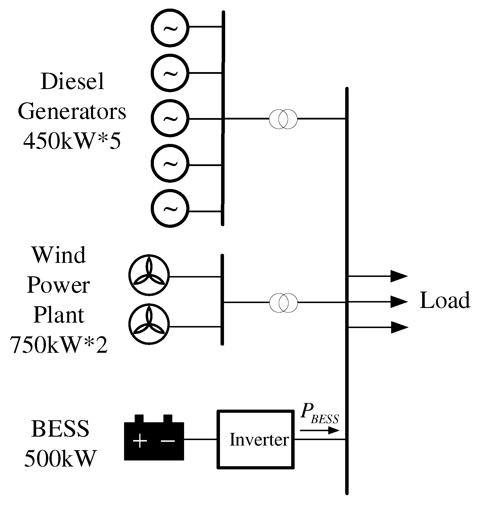 Energies 16 07439 g001