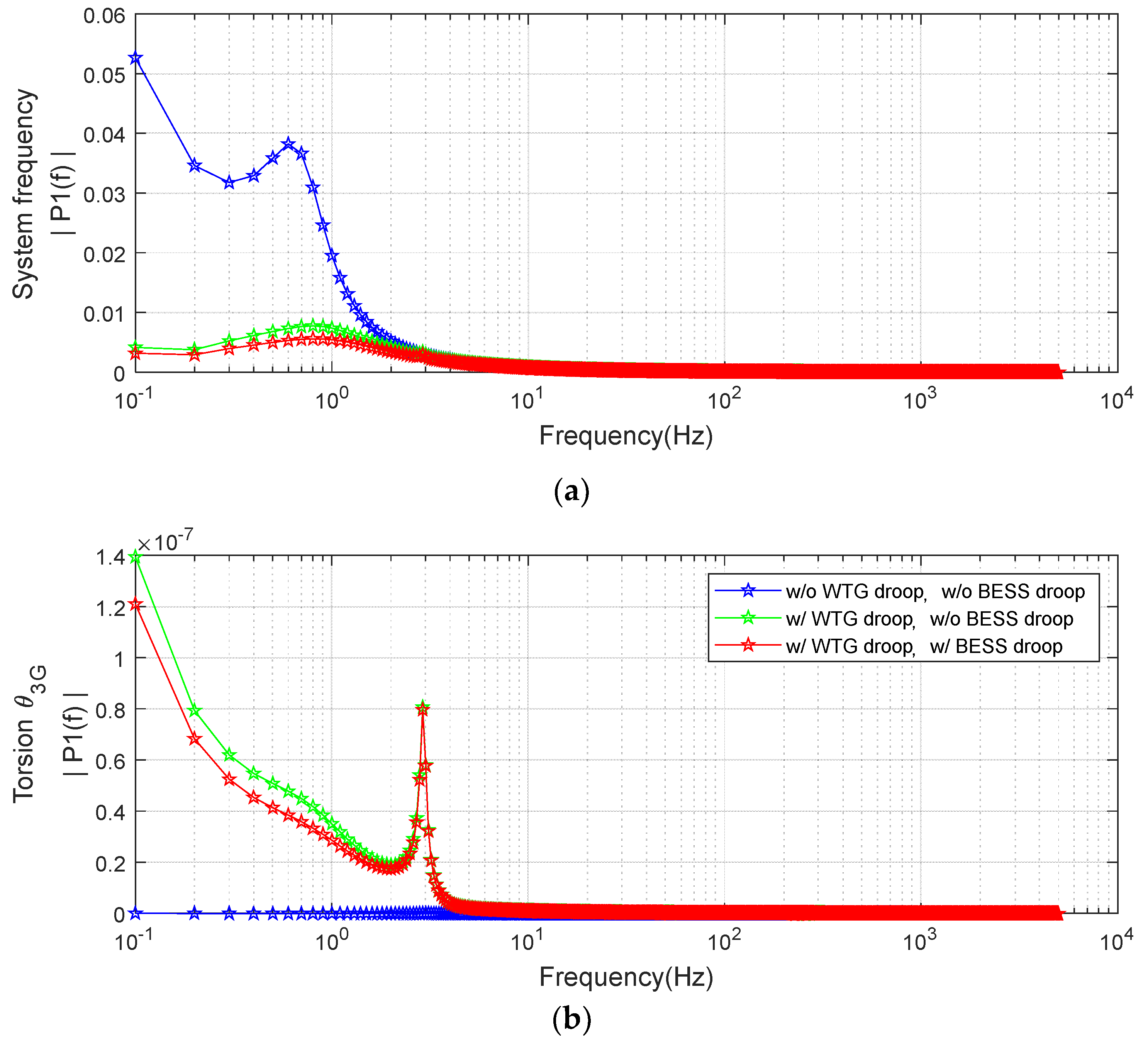 Energies 16 07439 g008