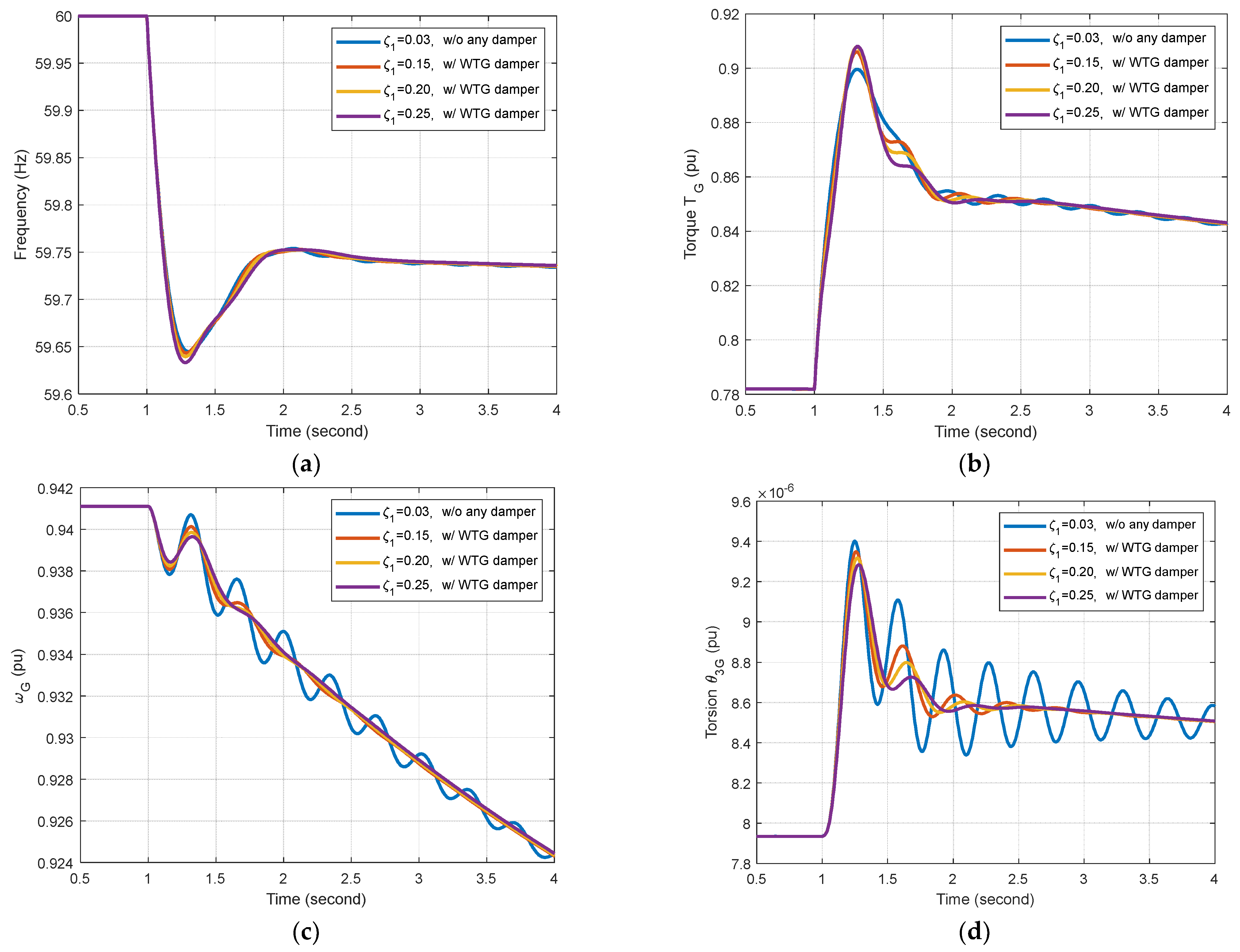 Energies 16 07439 g013