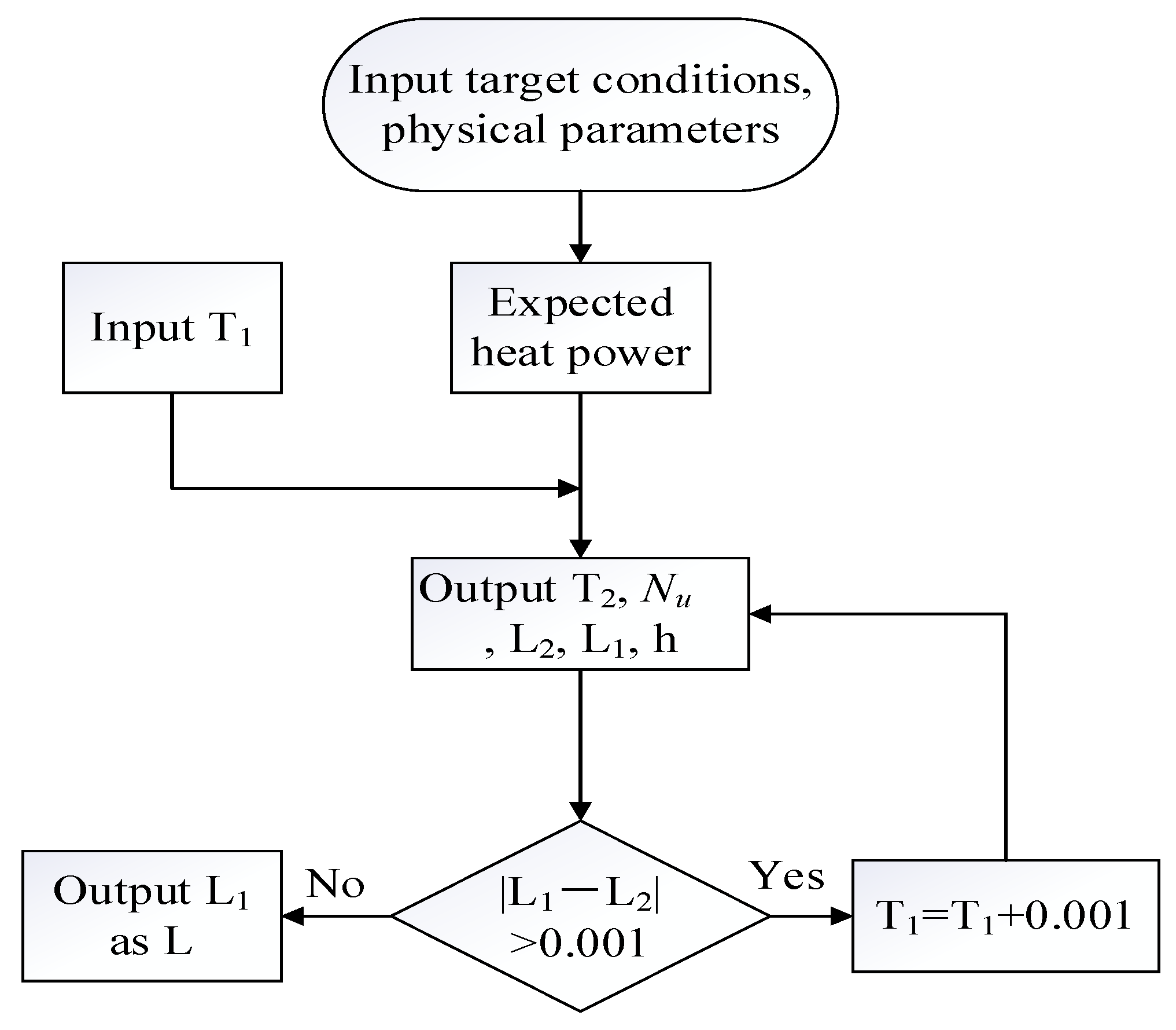Energies 16 07441 g004