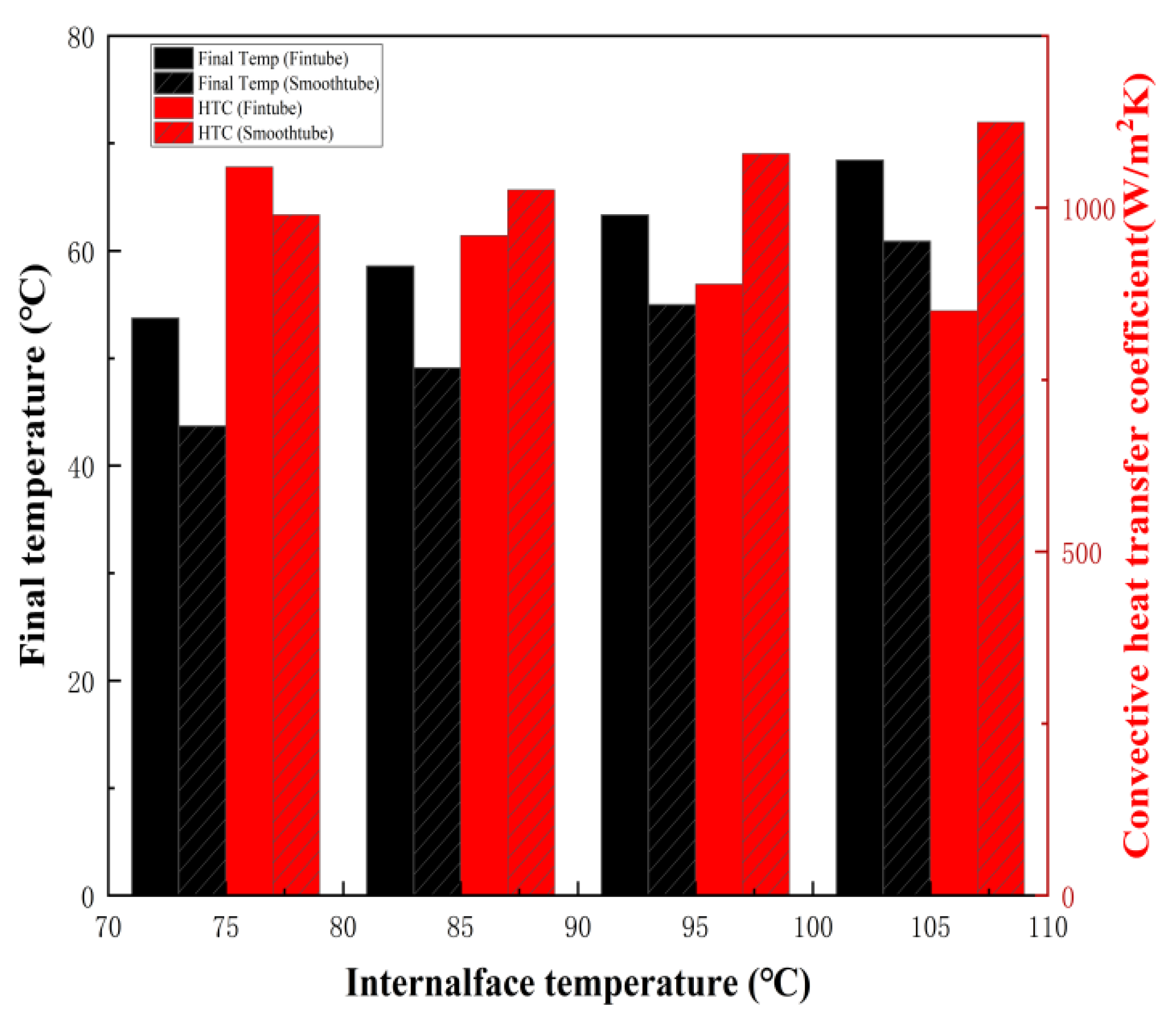 Energies 16 07441 g008