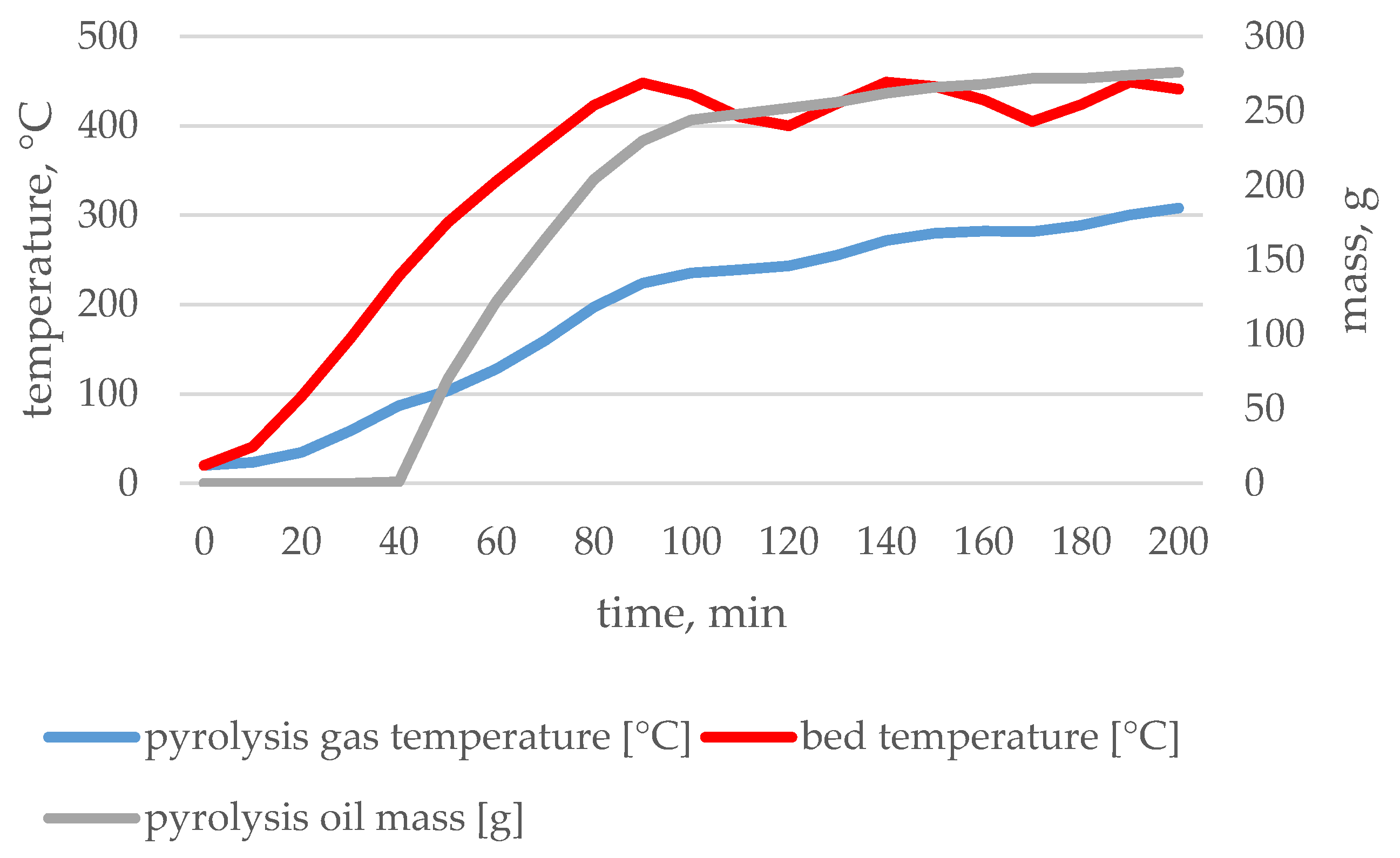 Energies 16 07446 g009
