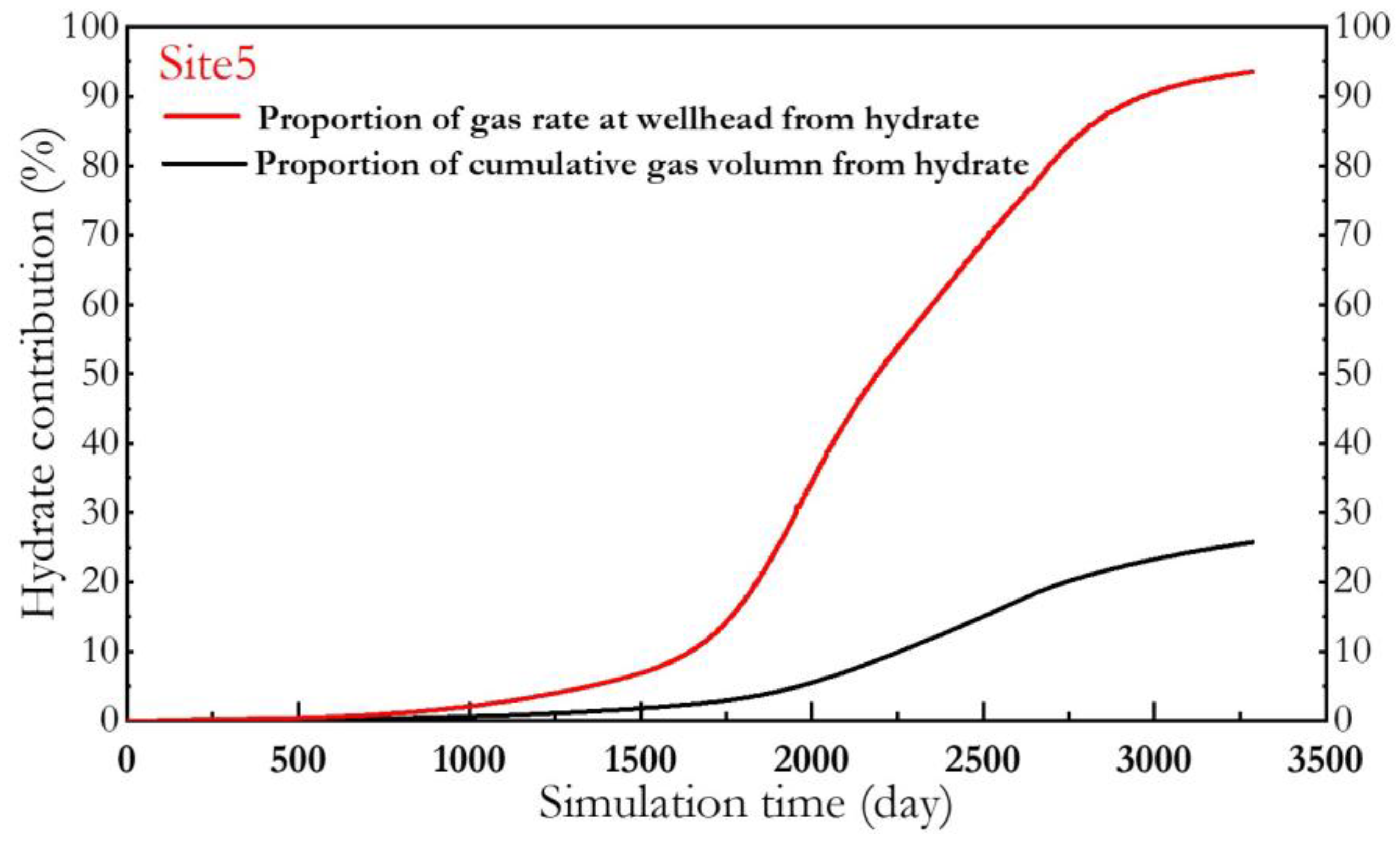 Energies 16 07447 g021