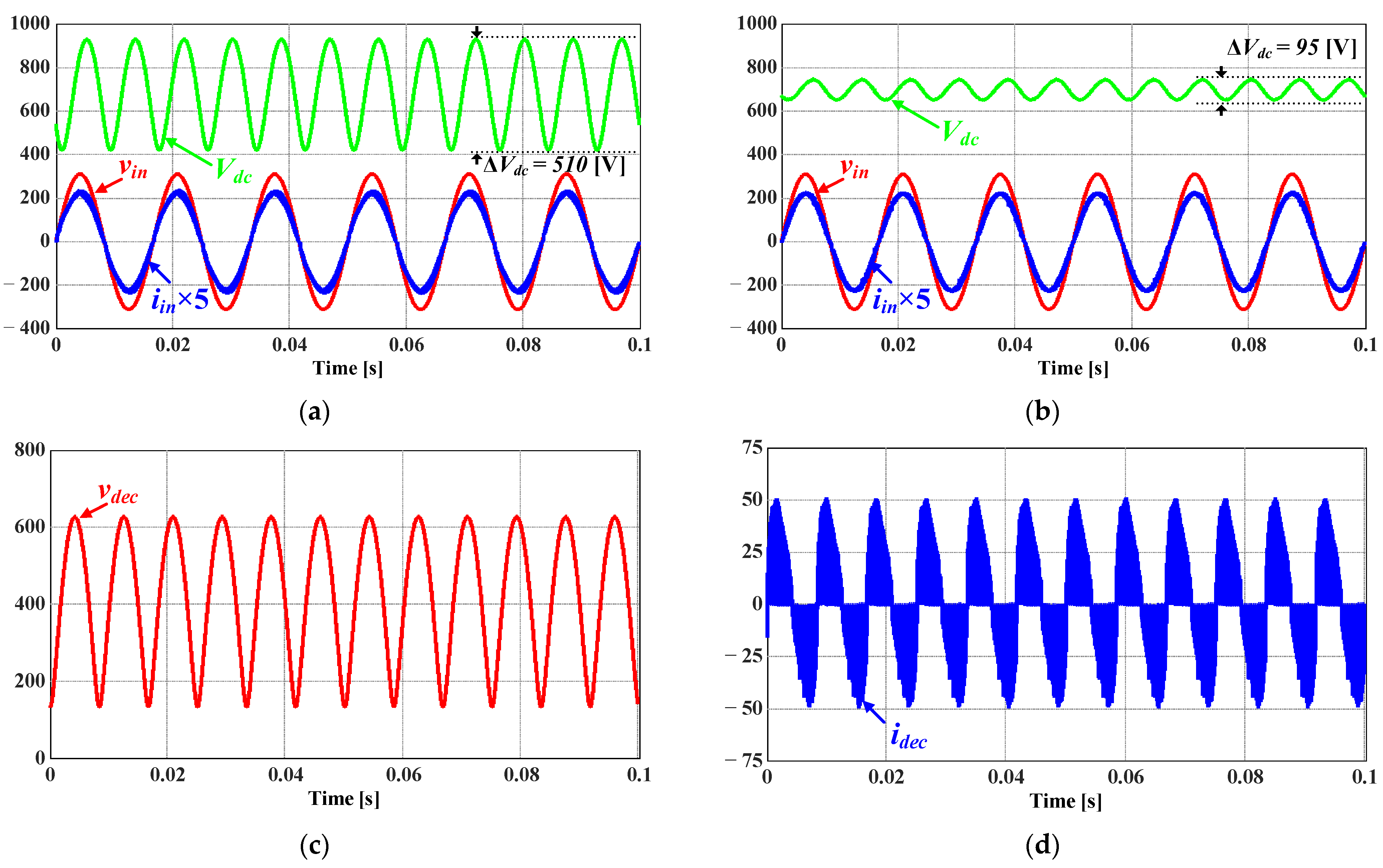 Energies 16 07450 g010