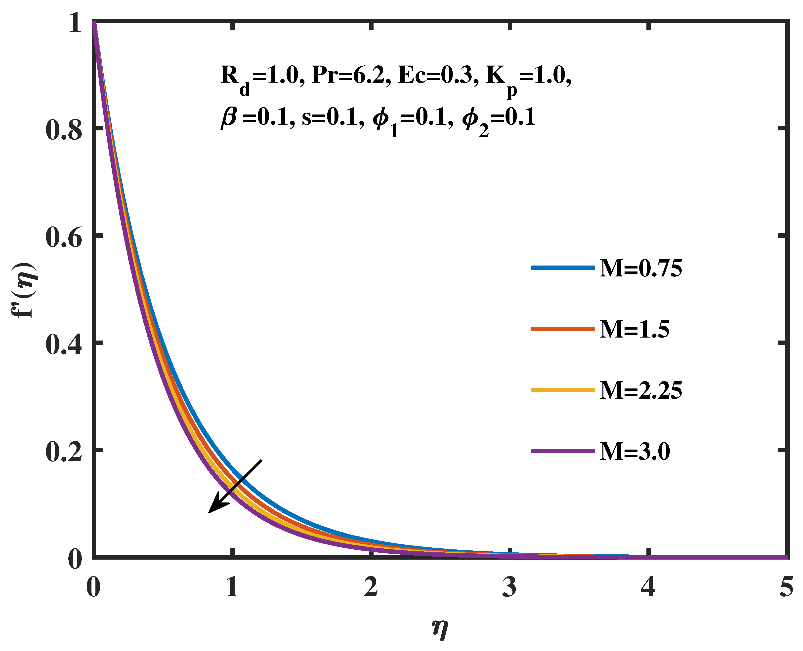 Energies 16 07452 g002
