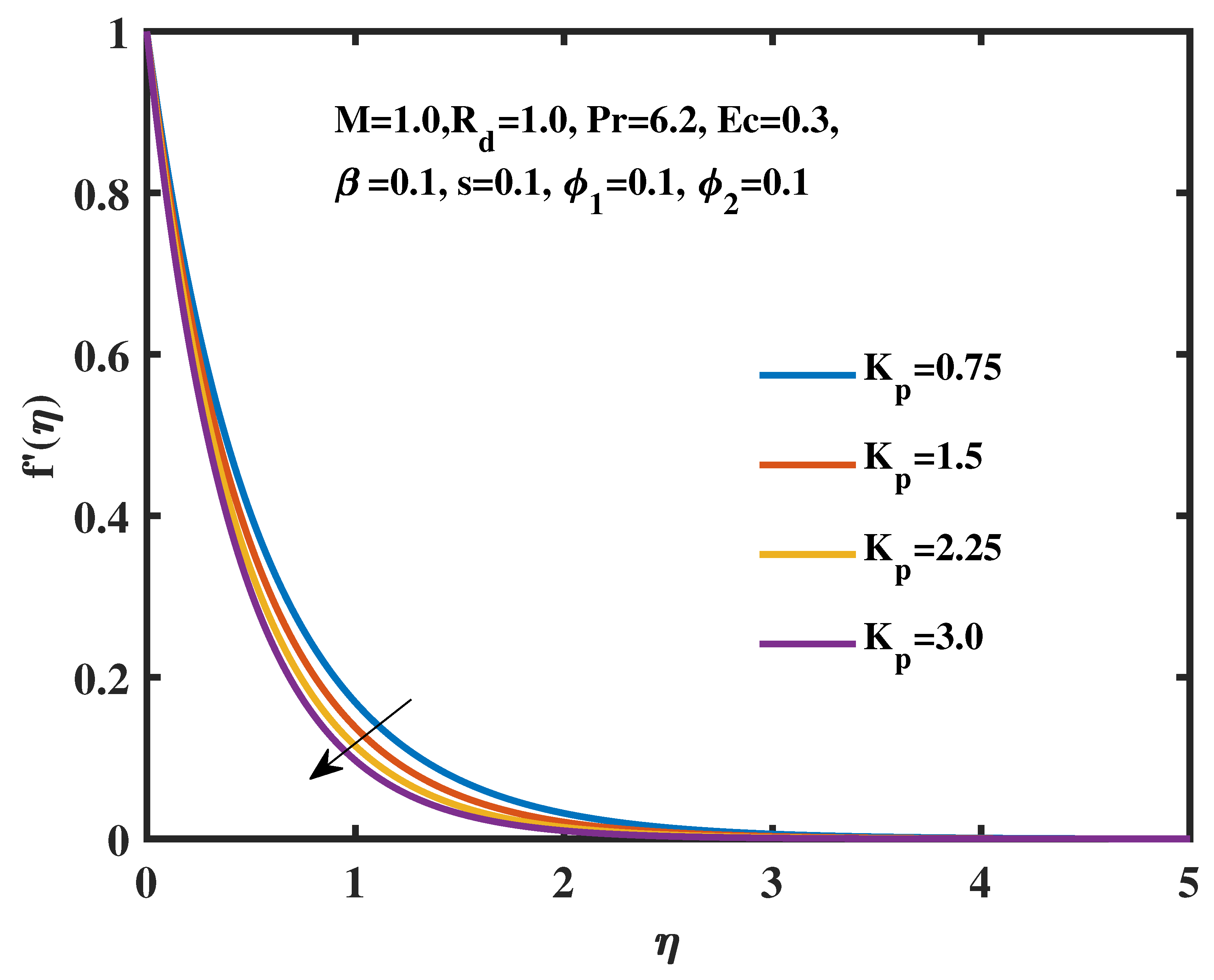 Energies 16 07452 g003