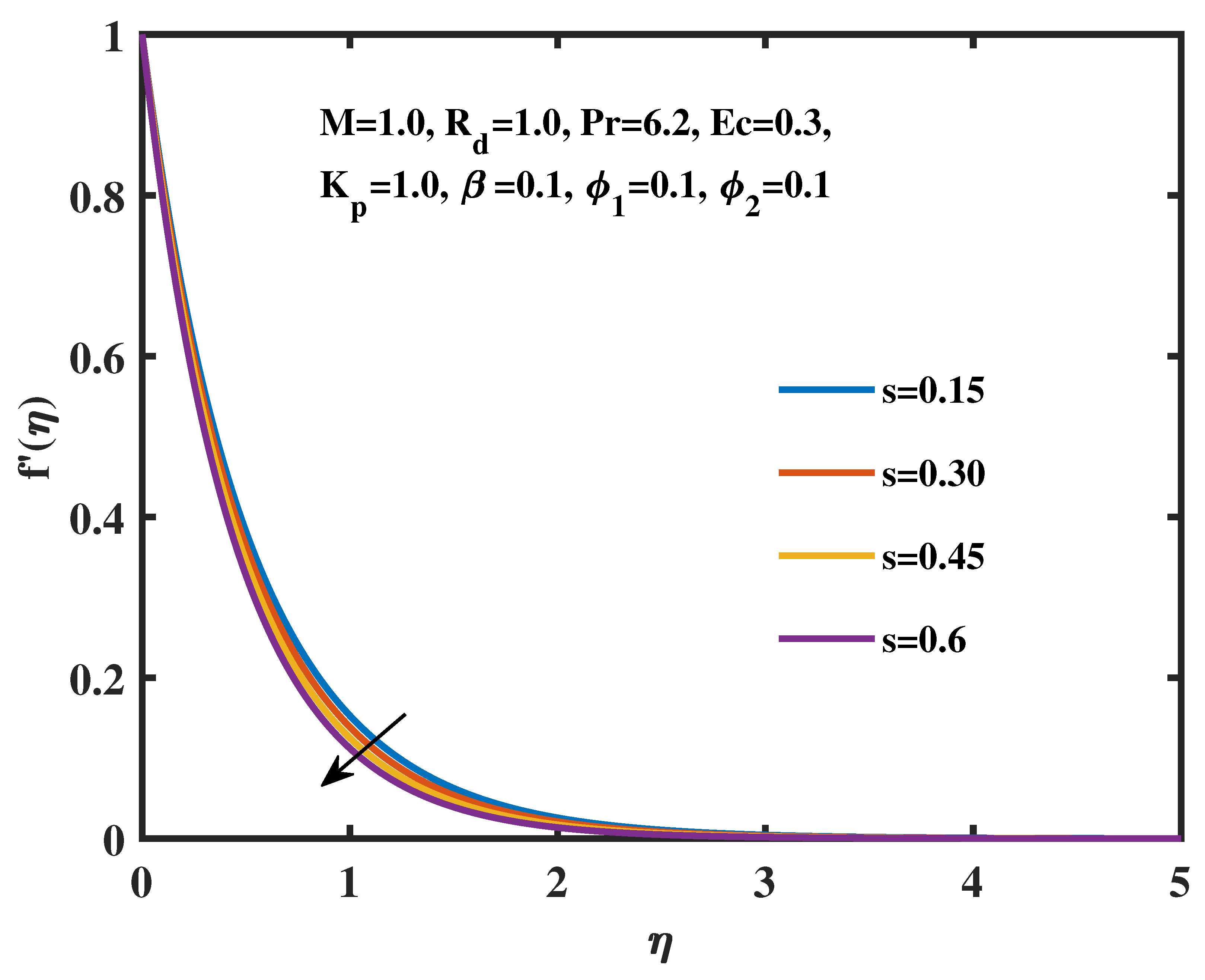 Energies 16 07452 g004