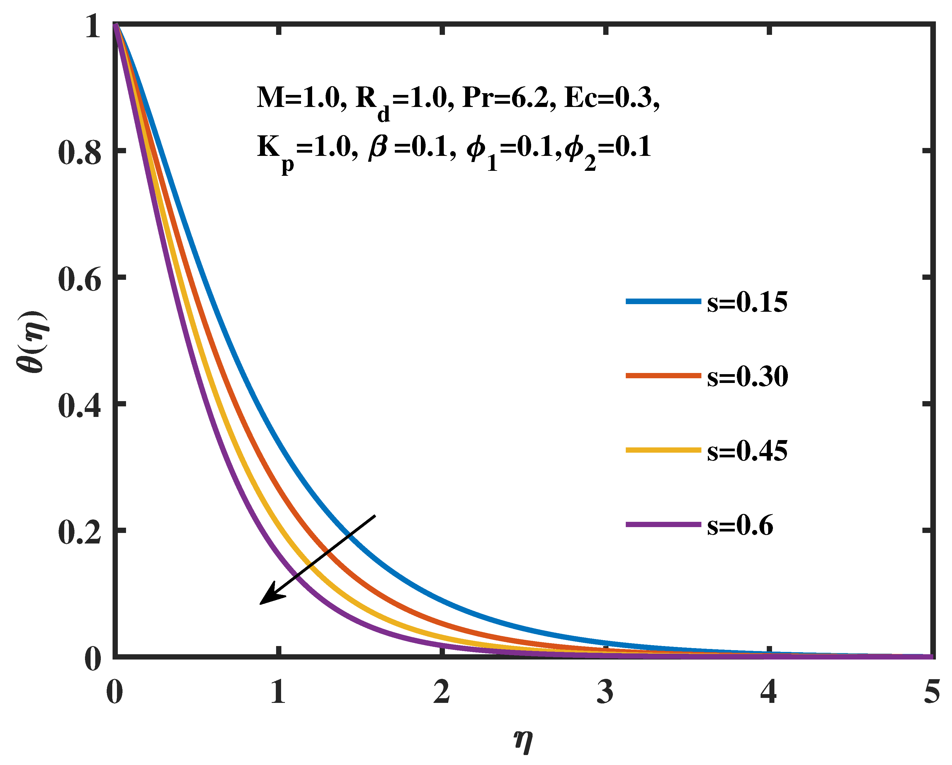 Energies 16 07452 g010