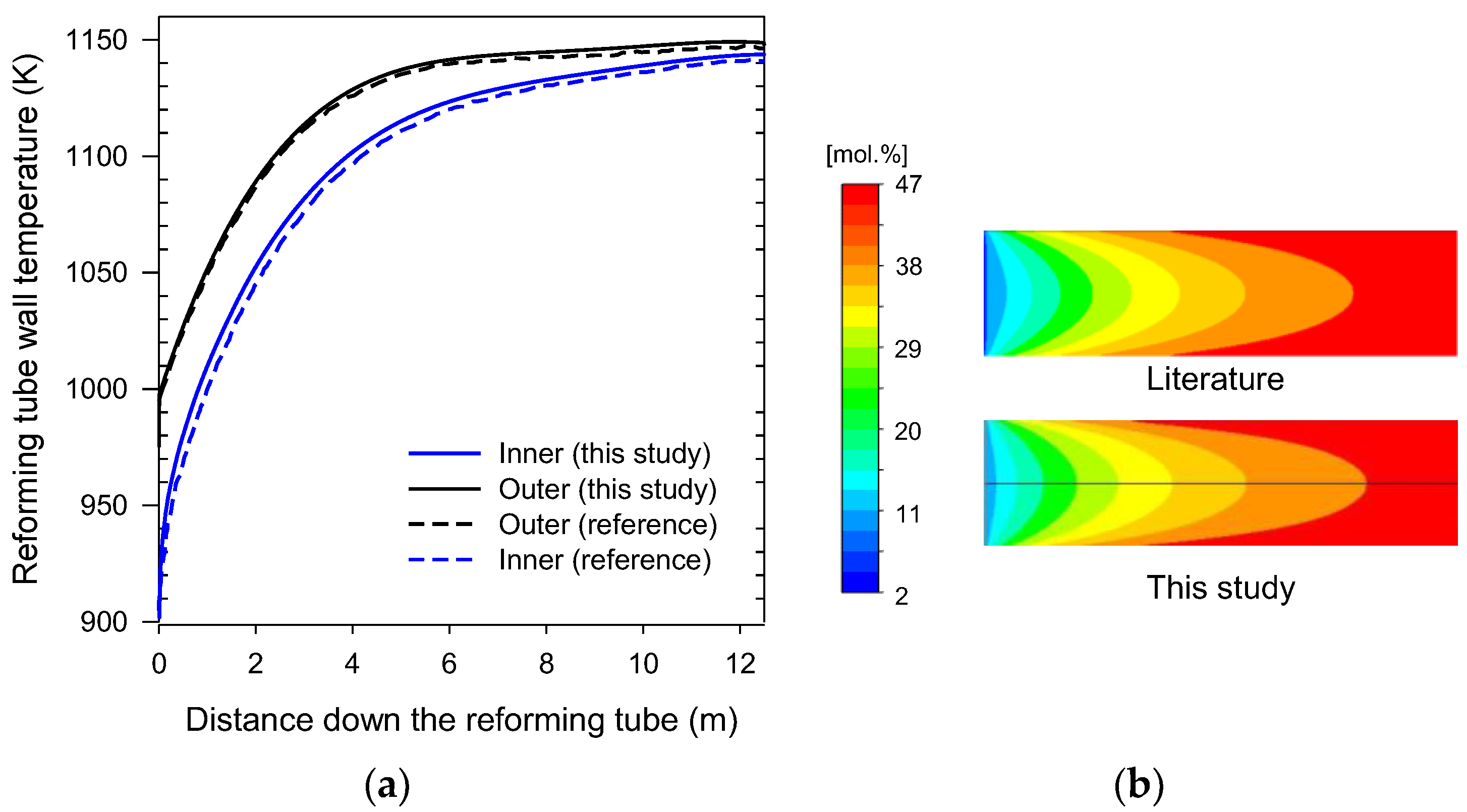 Energies 16 07475 g002