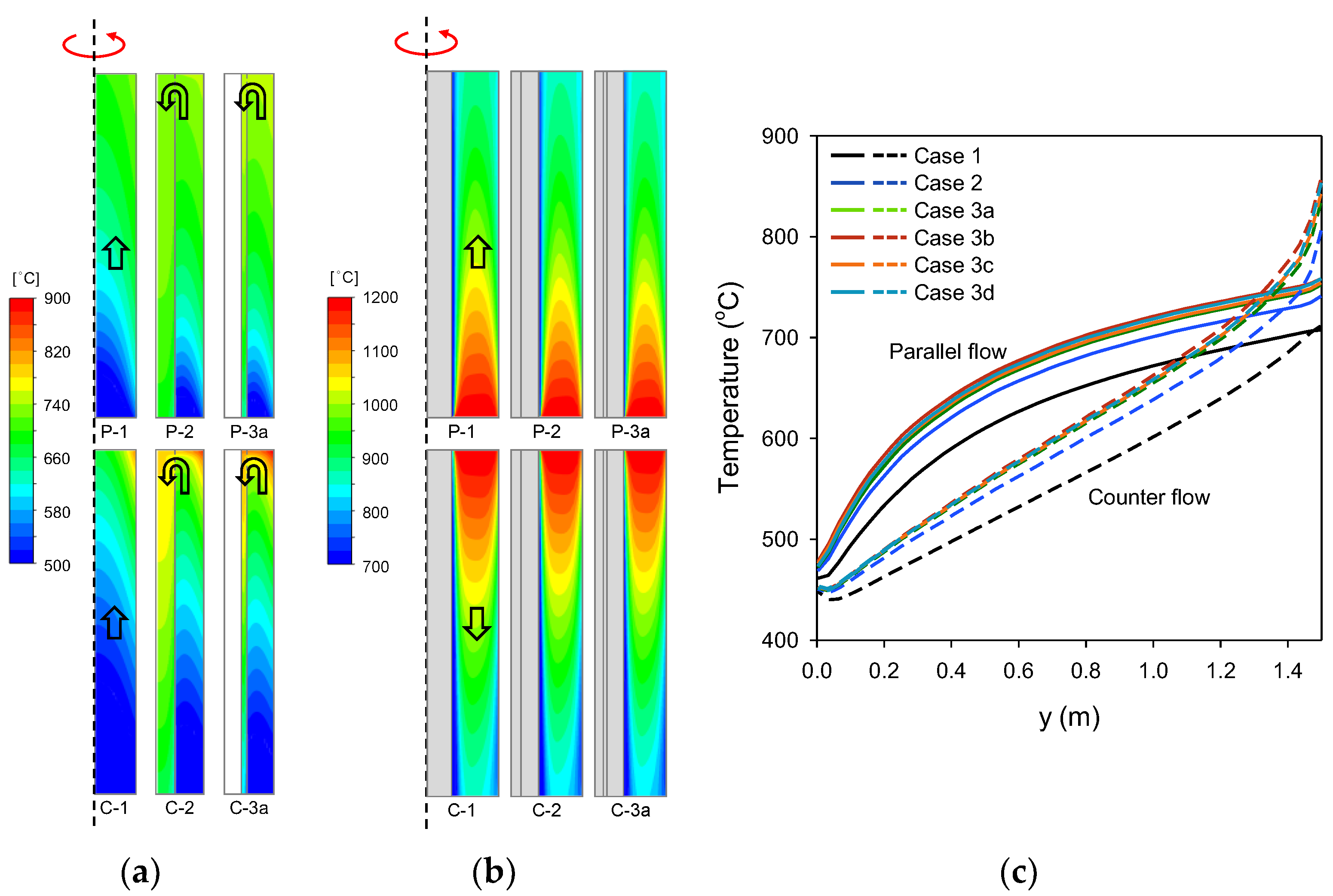 Energies 16 07475 g003