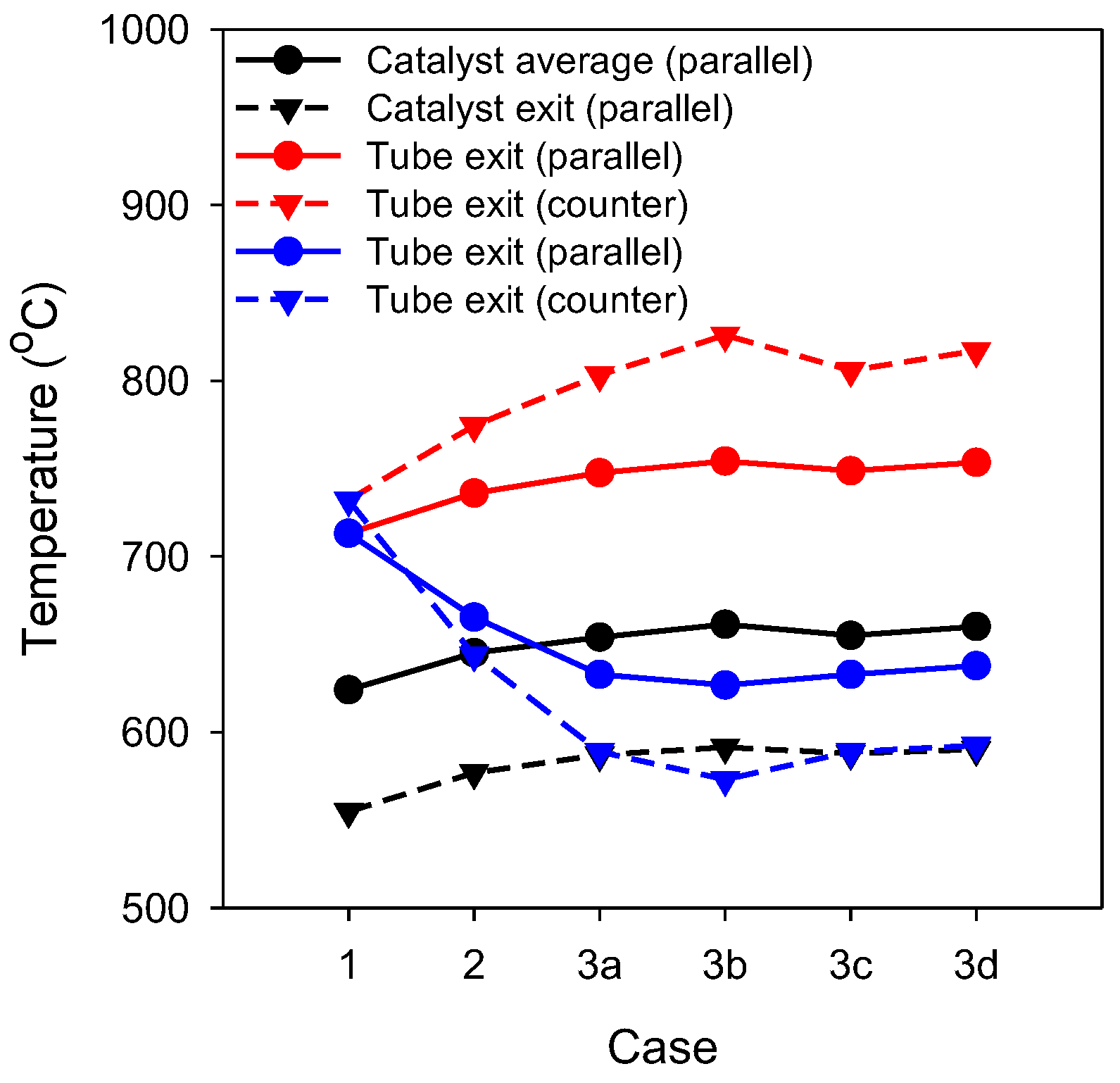 Energies 16 07475 g004