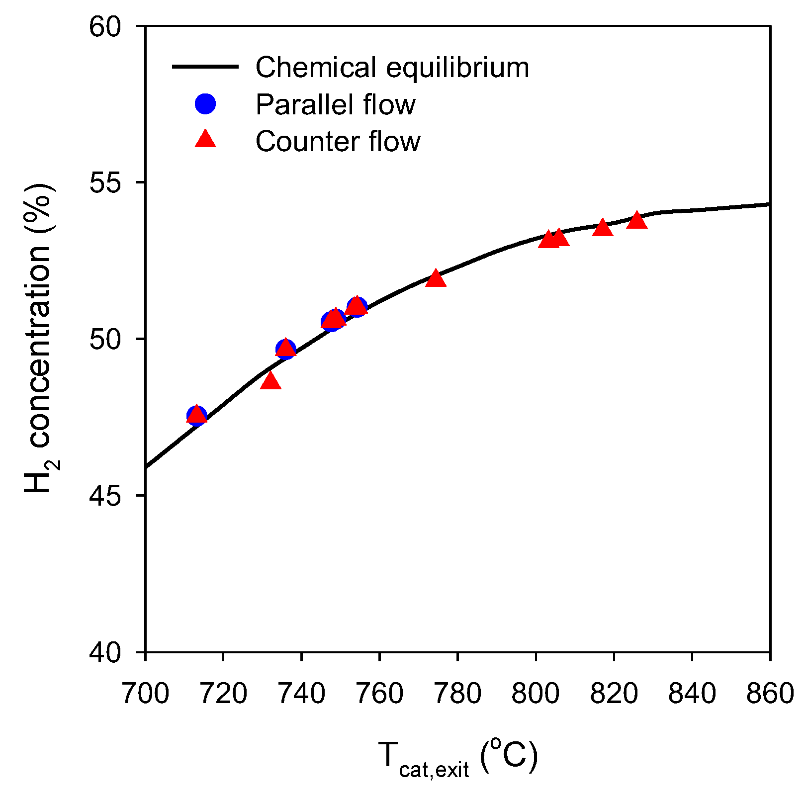 Energies 16 07475 g008