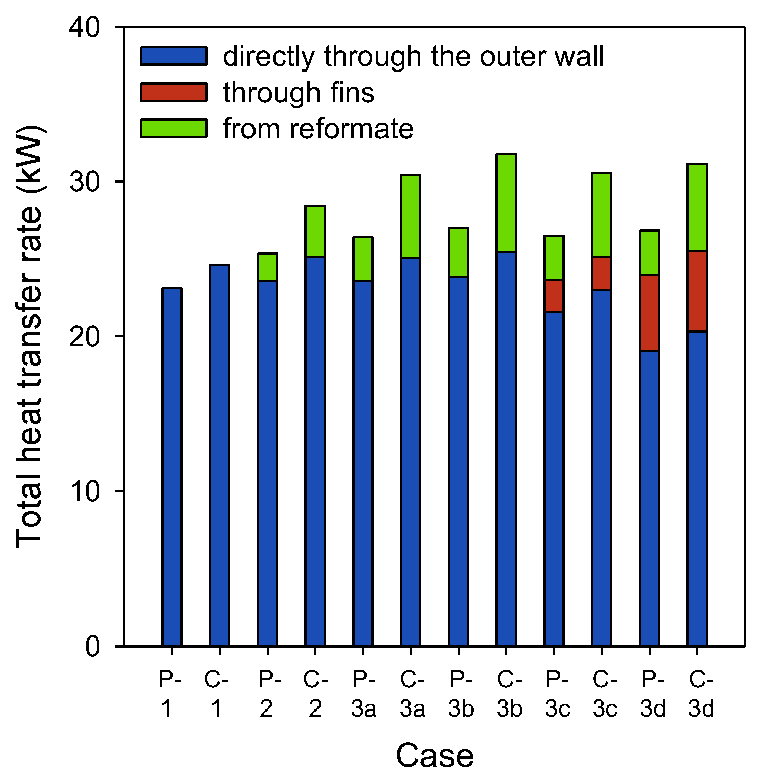 Energies 16 07475 g010