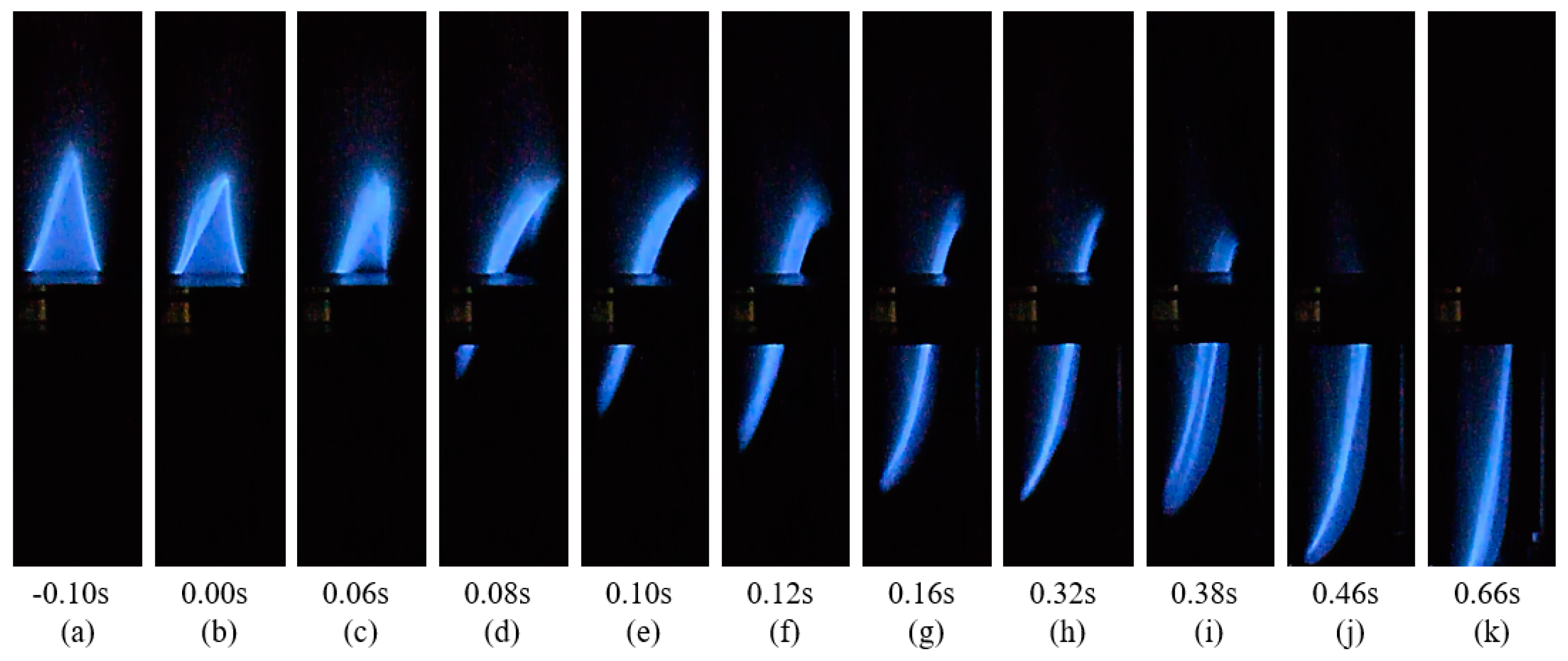 Energies | Free Full-Text | Validation Of A Generic Non-Swirled Multi ...