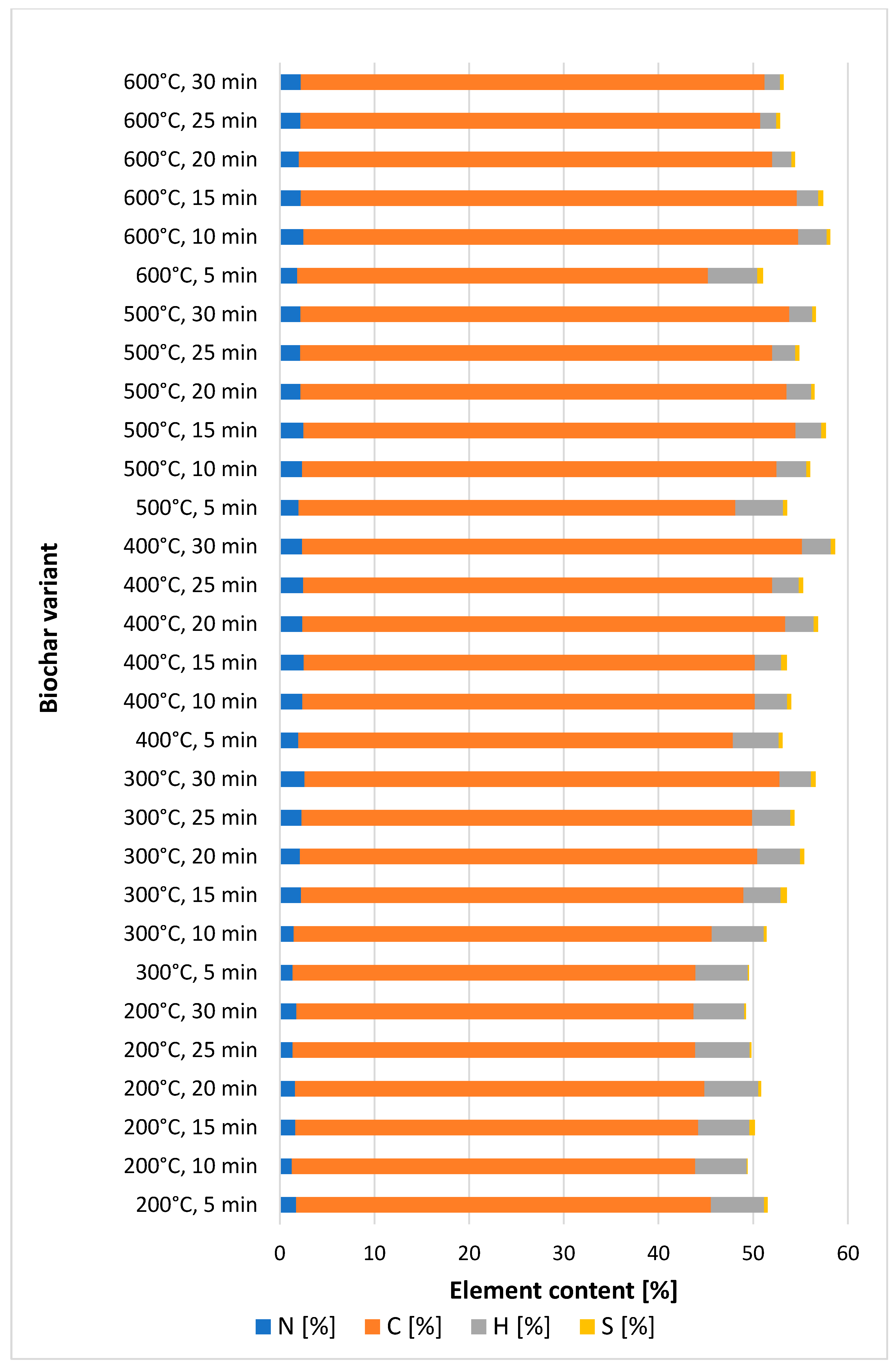 Energies 16 07484 g004