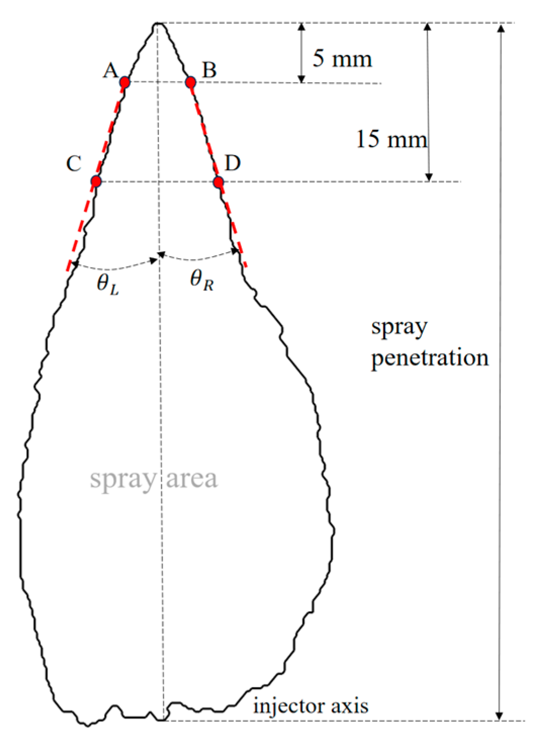 Energies 16 07488 g003