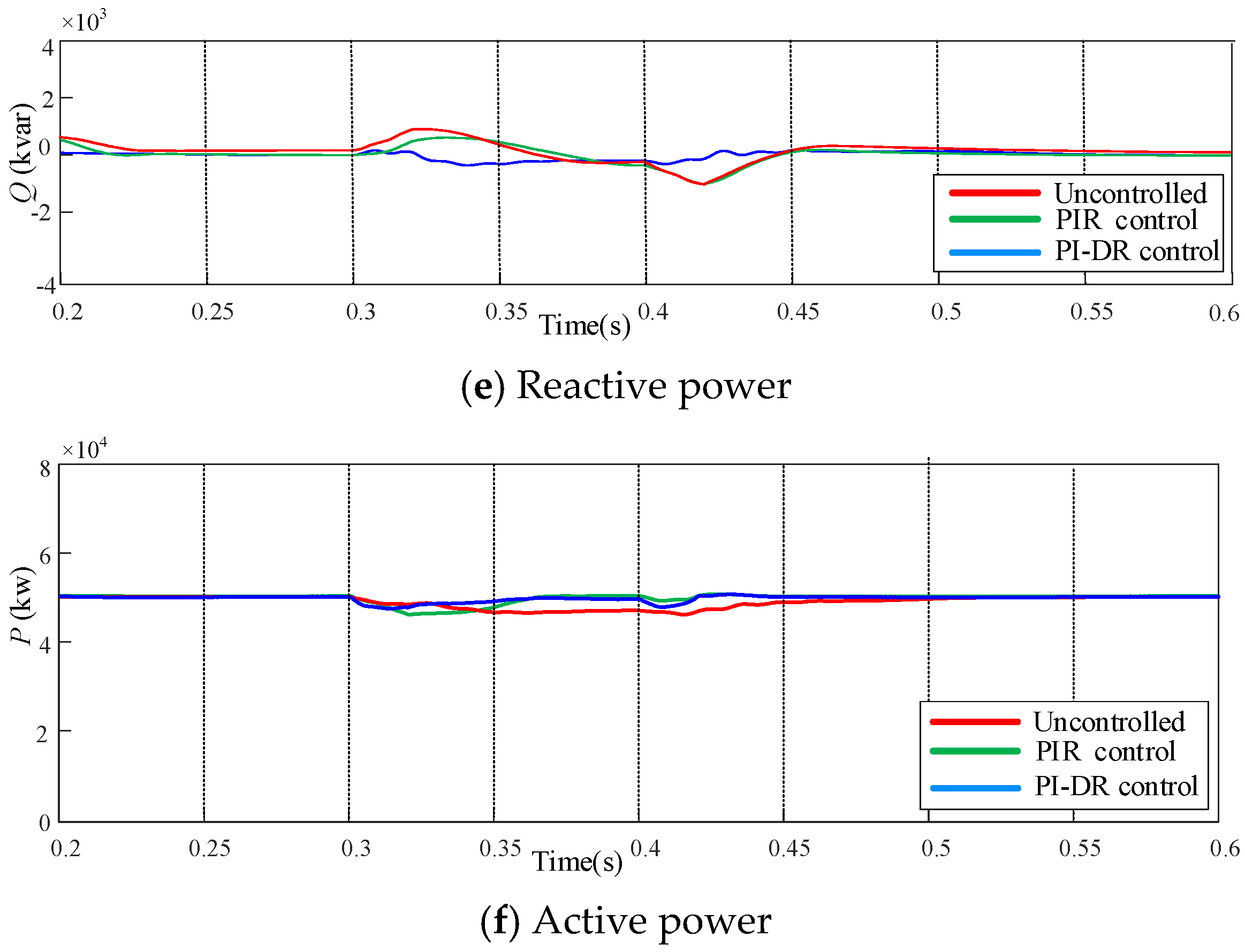 Energies 16 07504 g007b