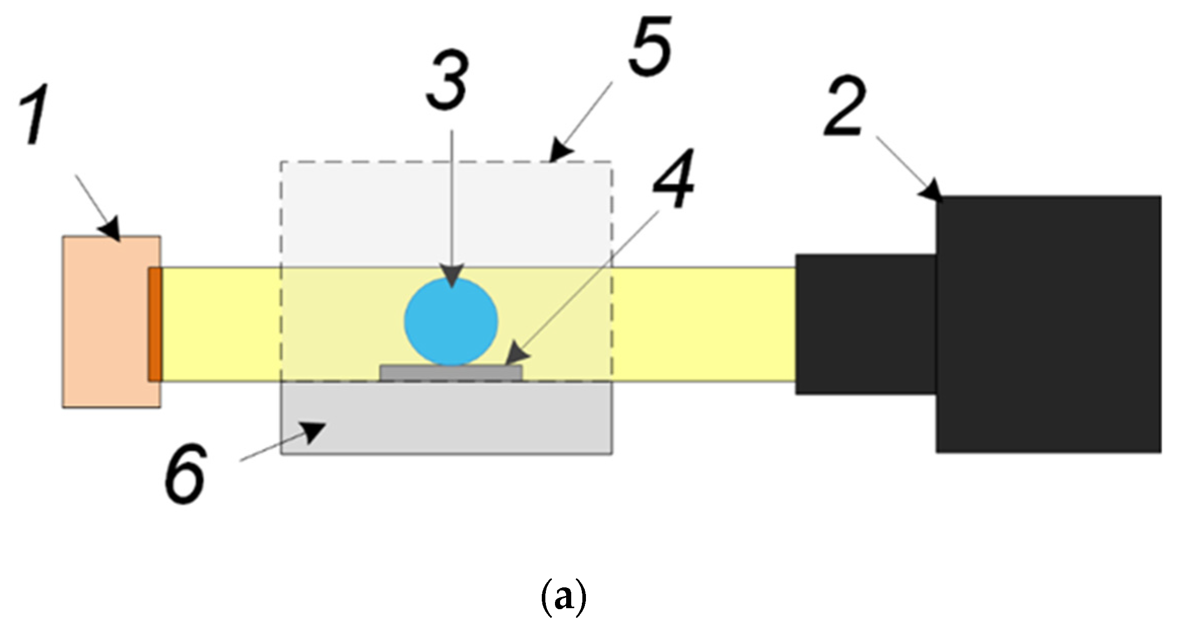 Energies 16 07505 g002a