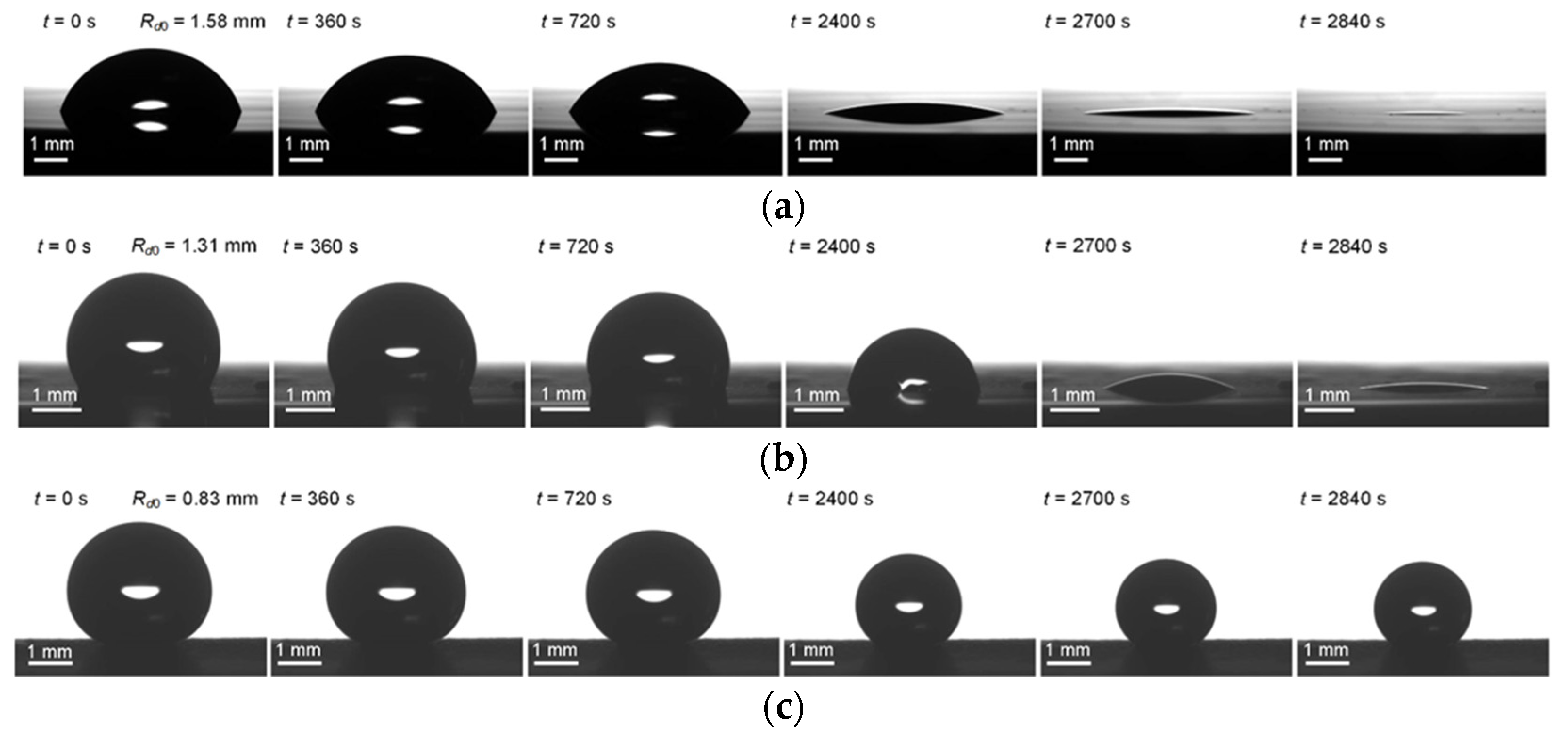 Energies 16 07505 g004
