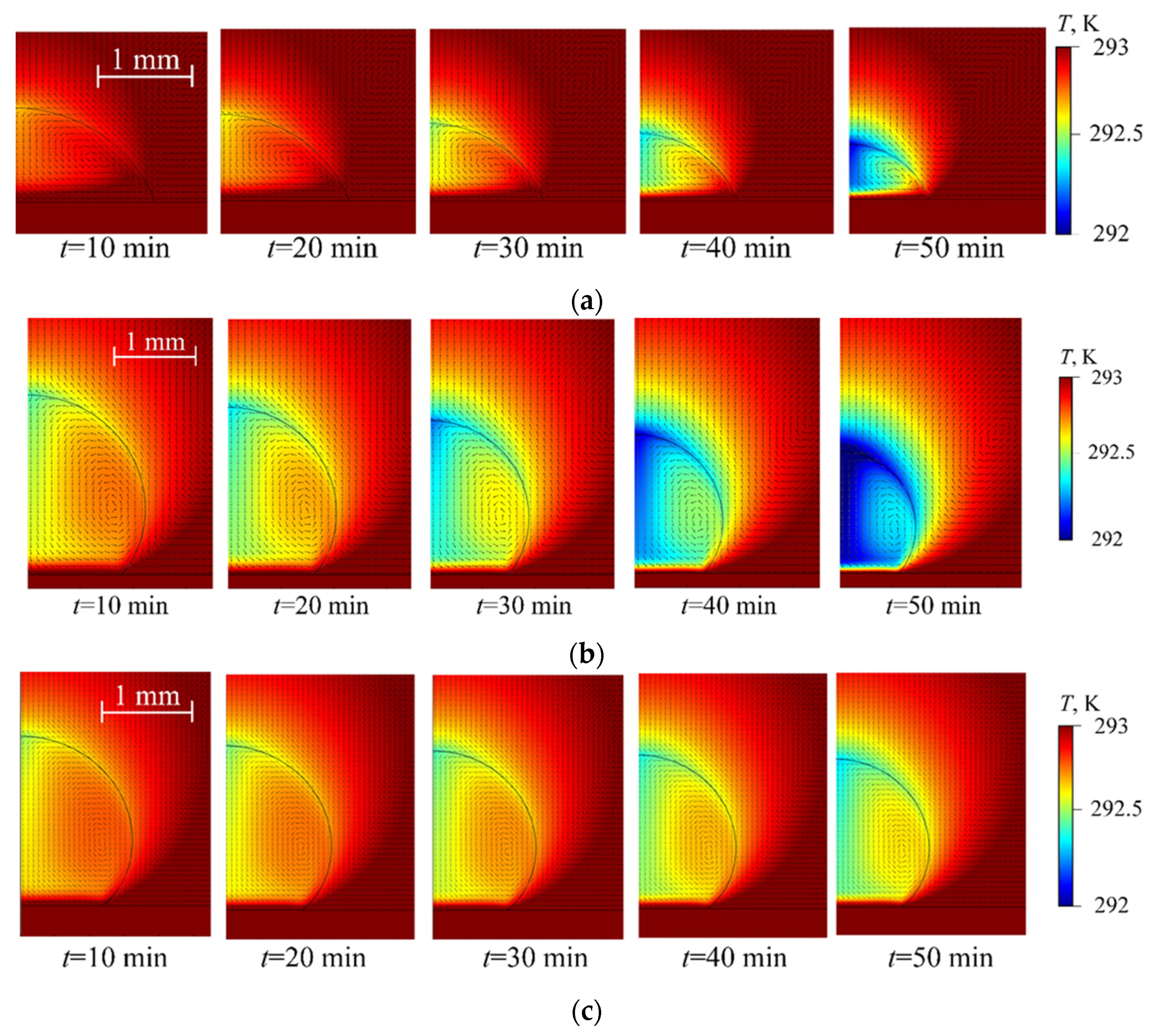 Energies 16 07505 g007