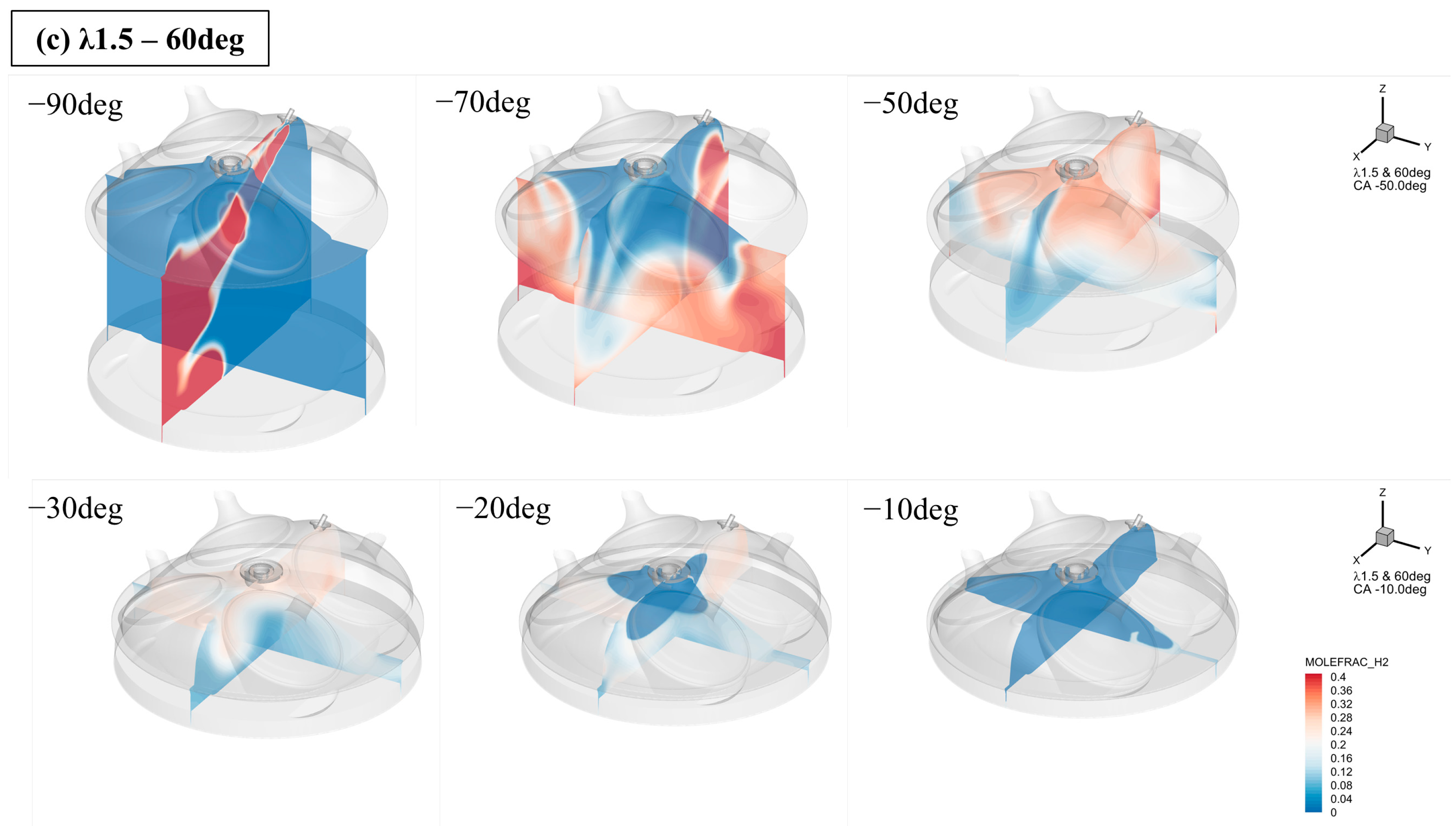 Energies 16 07509 g004b