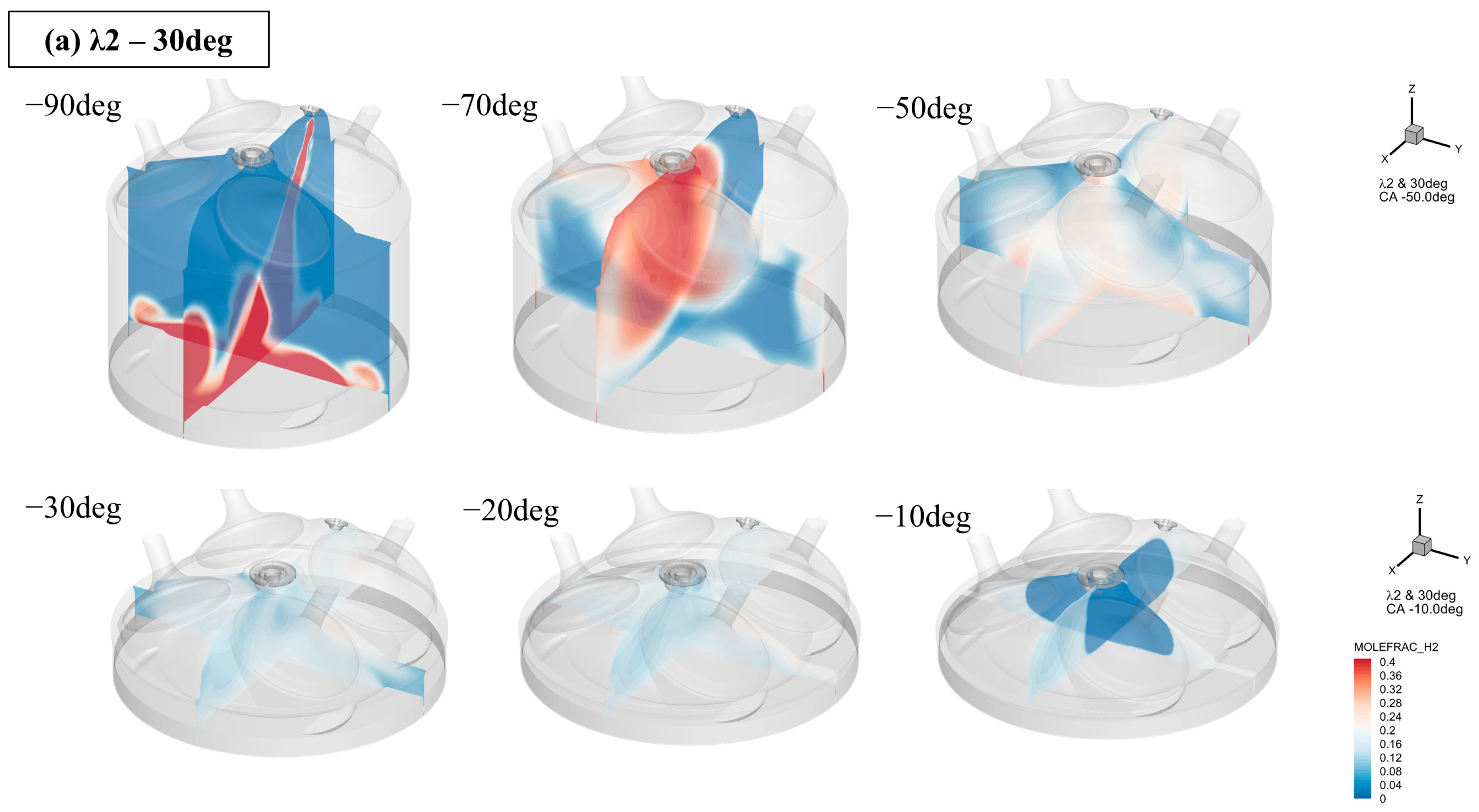 Energies 16 07509 g005a