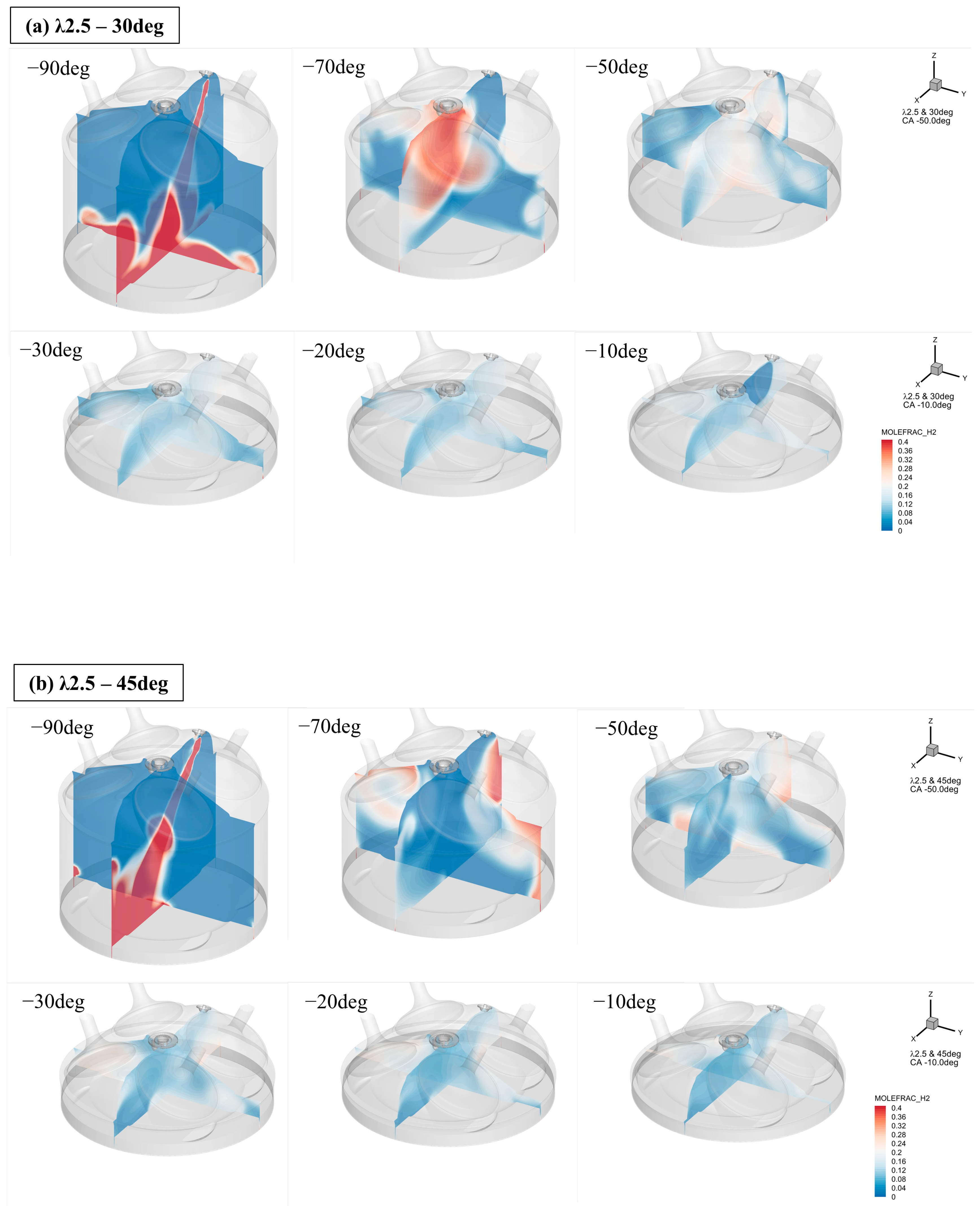Energies 16 07509 g006a