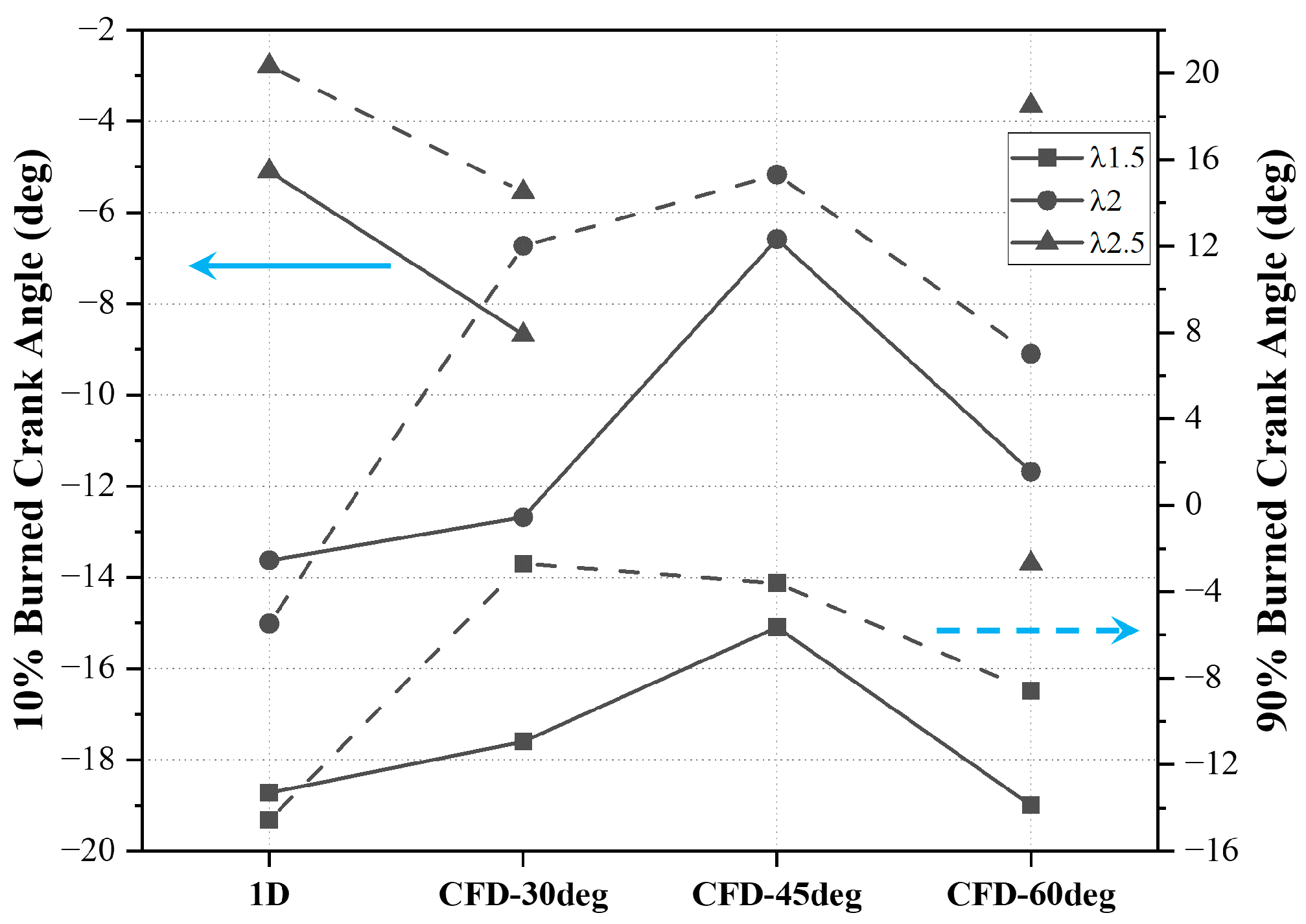 Energies 16 07509 g010
