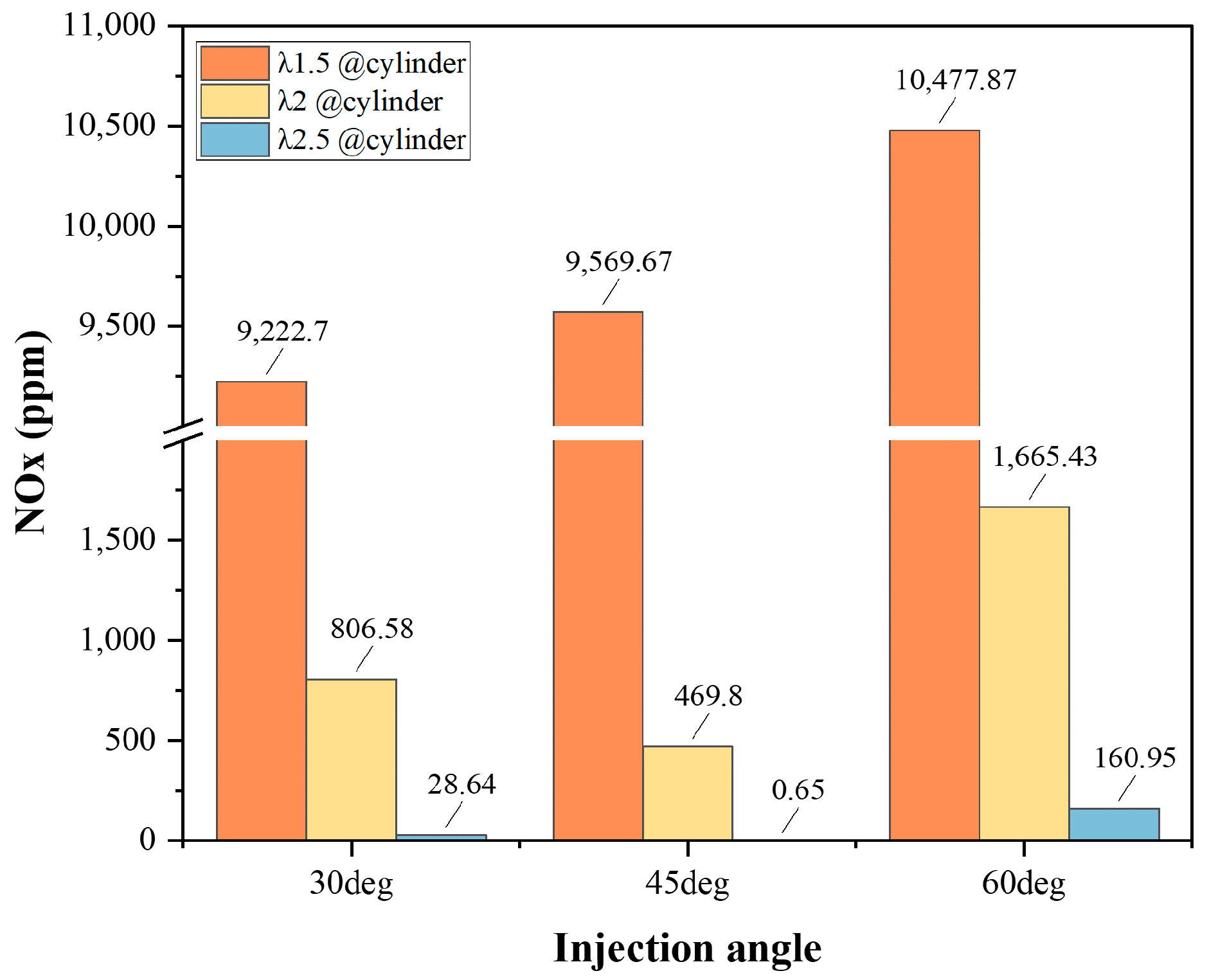 Energies 16 07509 g012