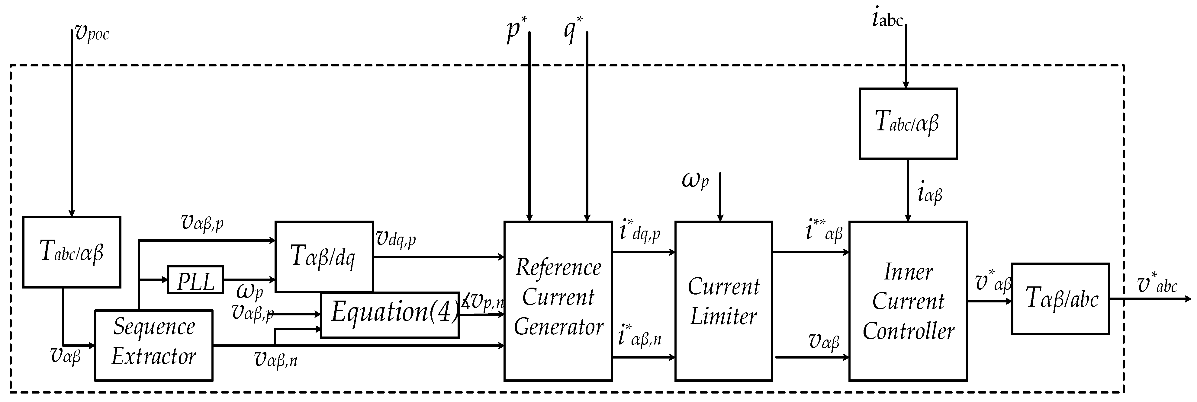 Energies 16 07511 g005