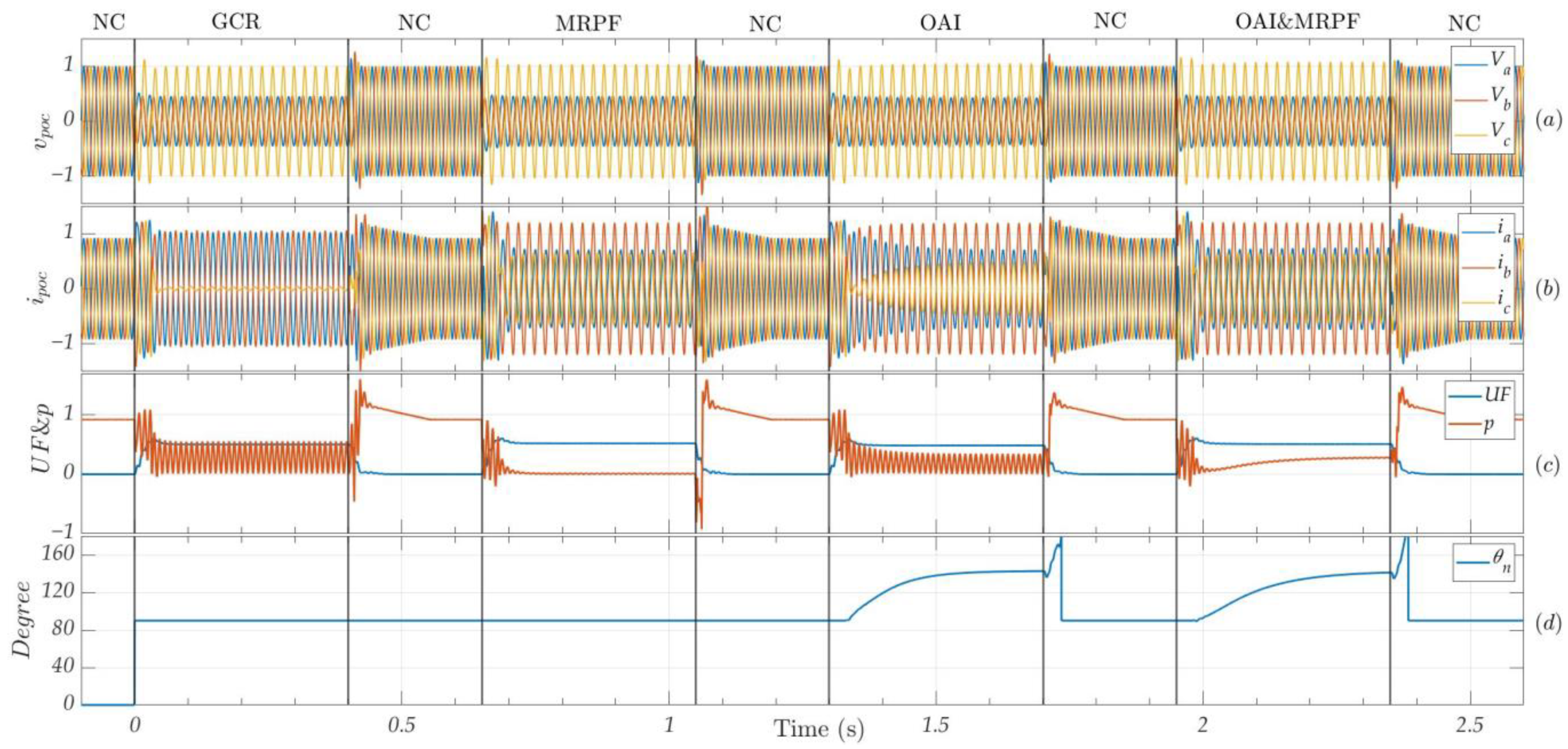 Energies 16 07511 g014