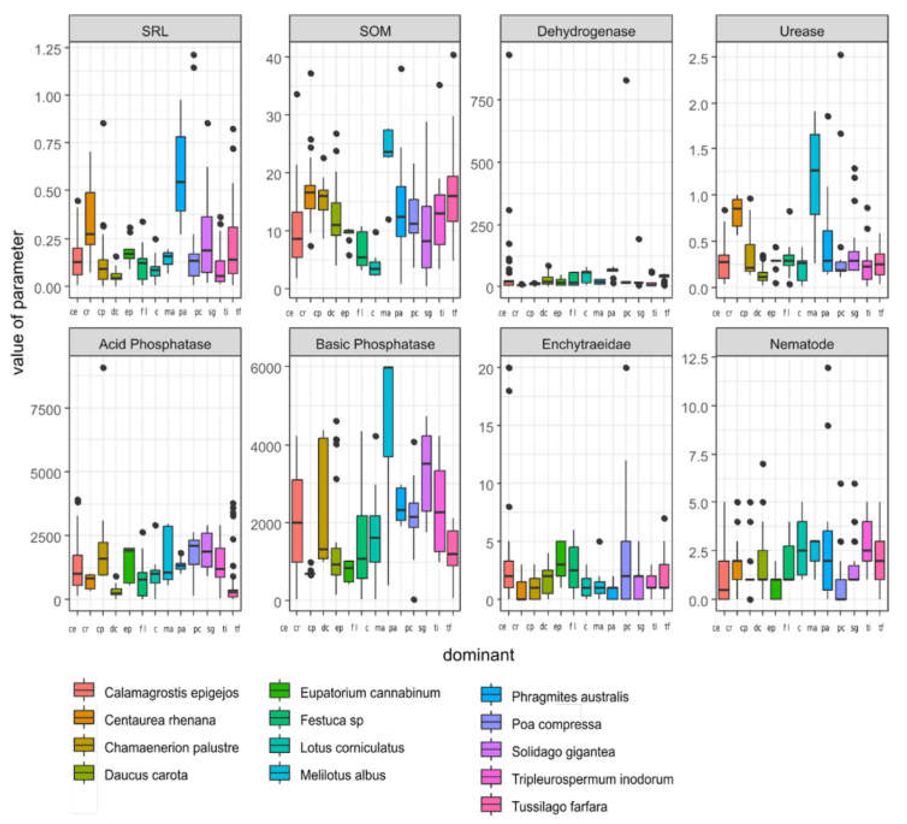 Energies 16 07513 g013