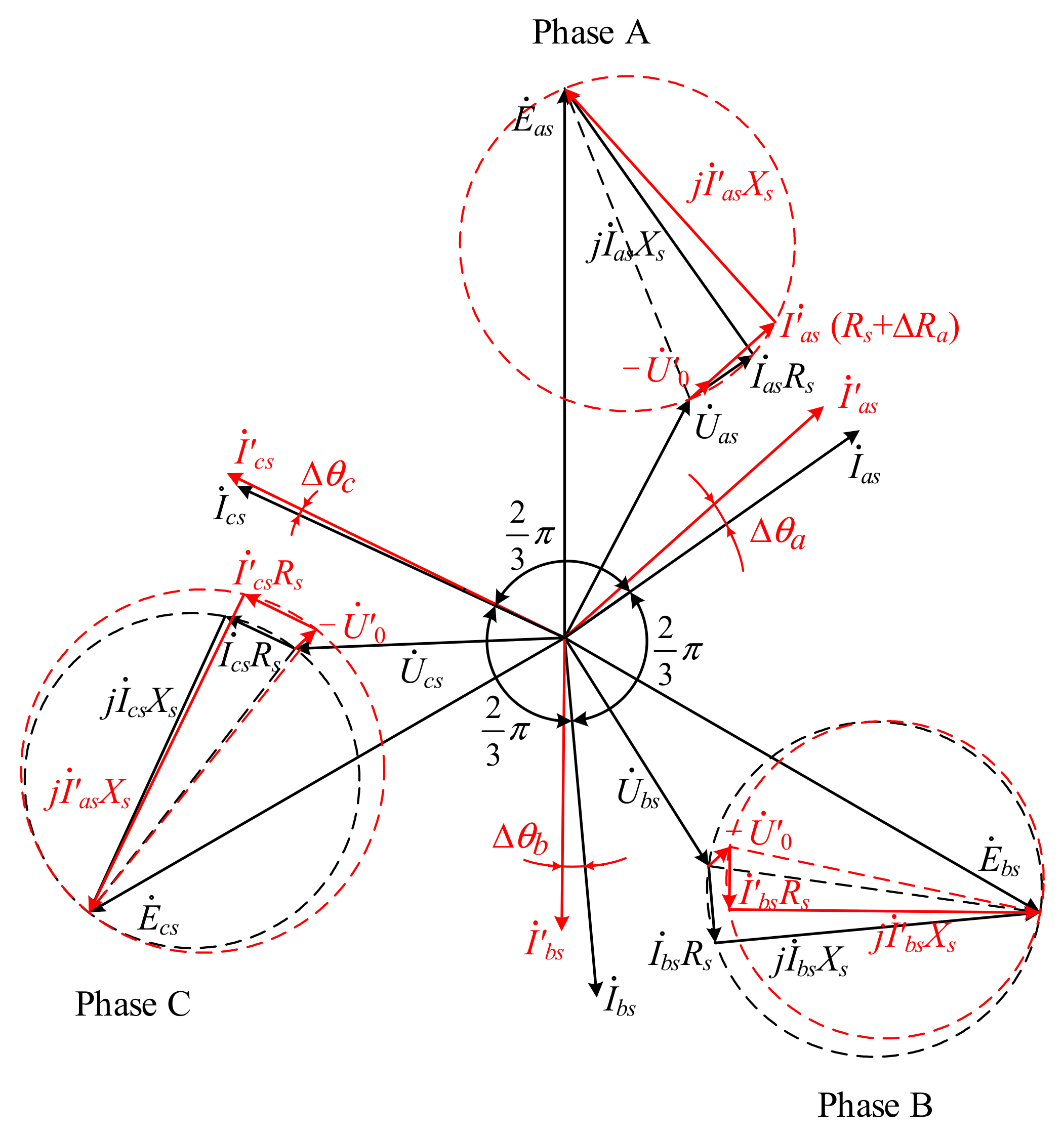 Energies 16 07516 g004