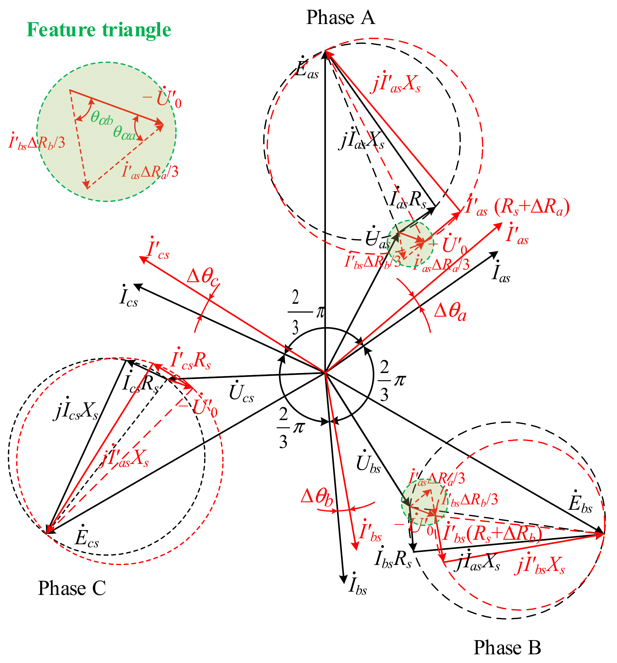 Energies 16 07516 g005