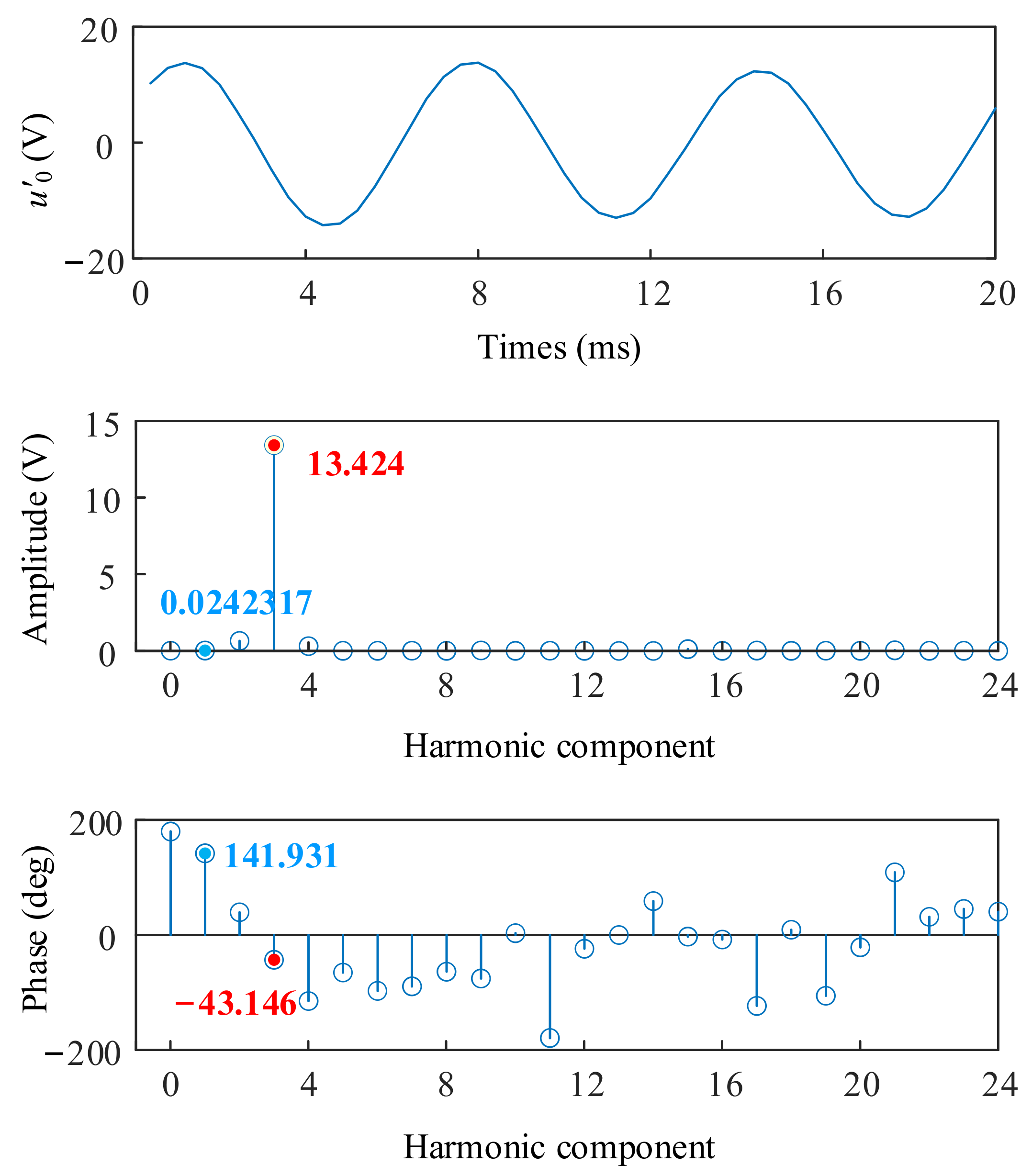 Energies 16 07516 g008