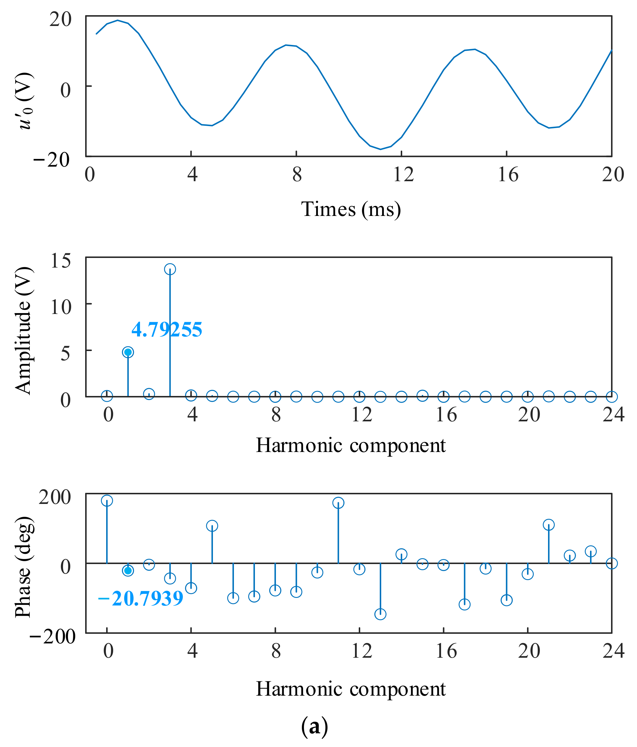 Energies 16 07516 g009a