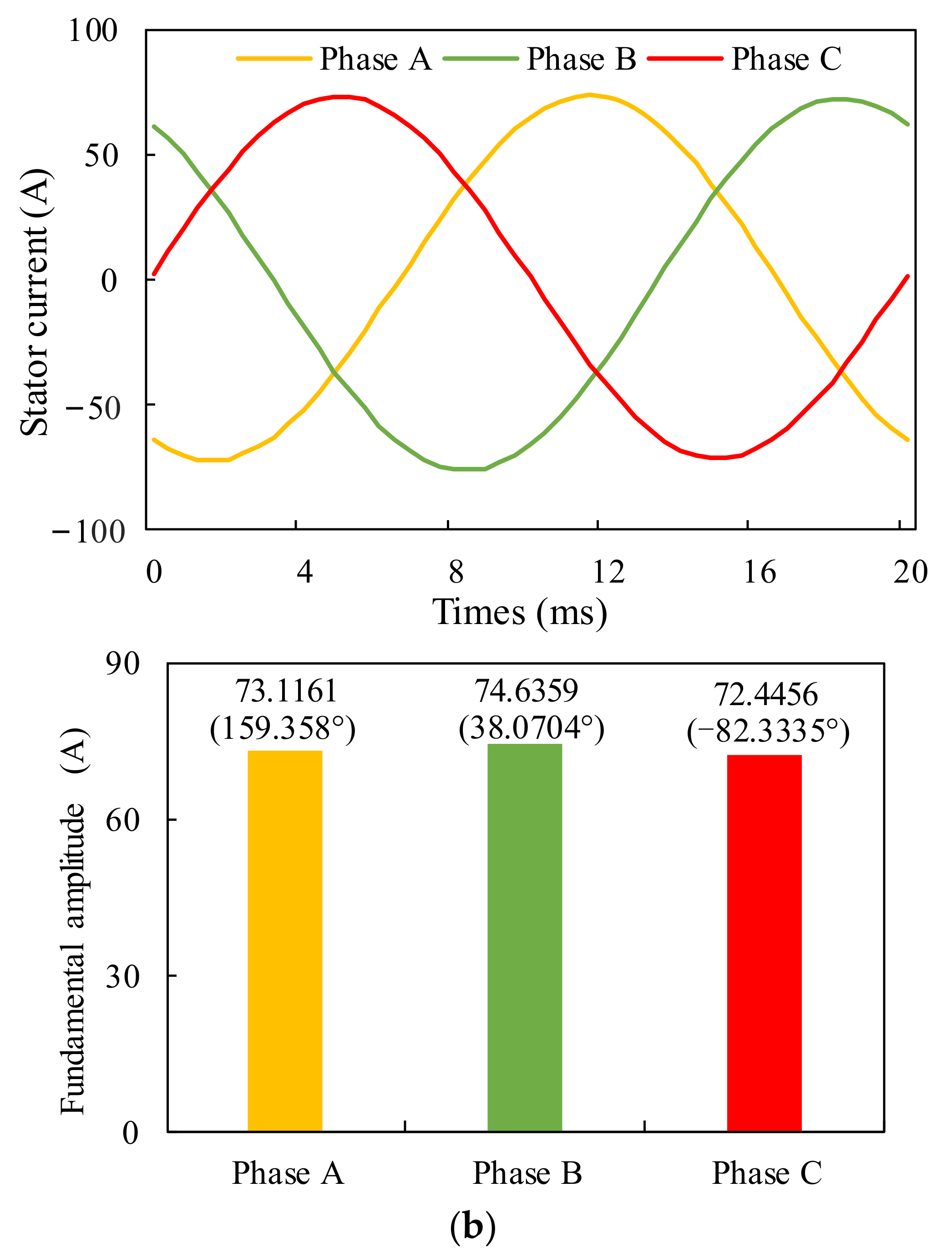 Energies 16 07516 g009b