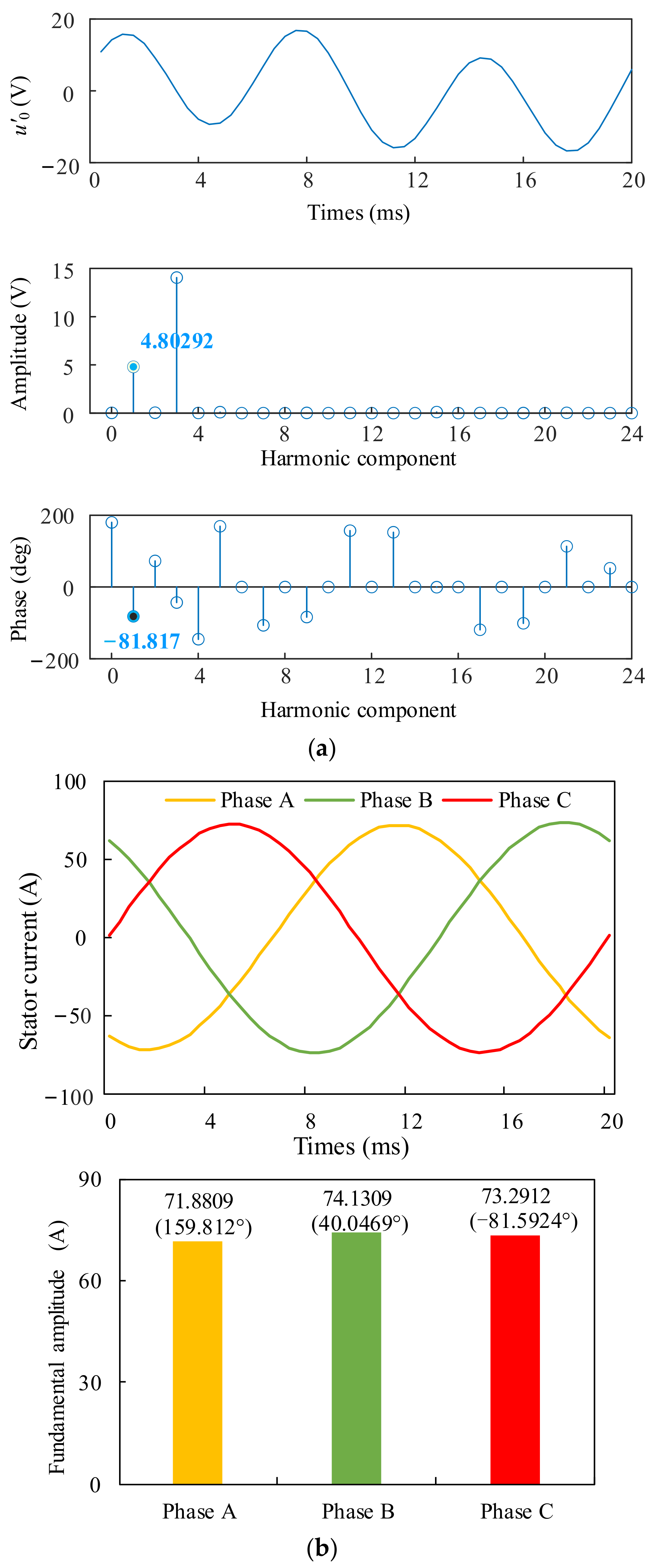 Energies 16 07516 g010