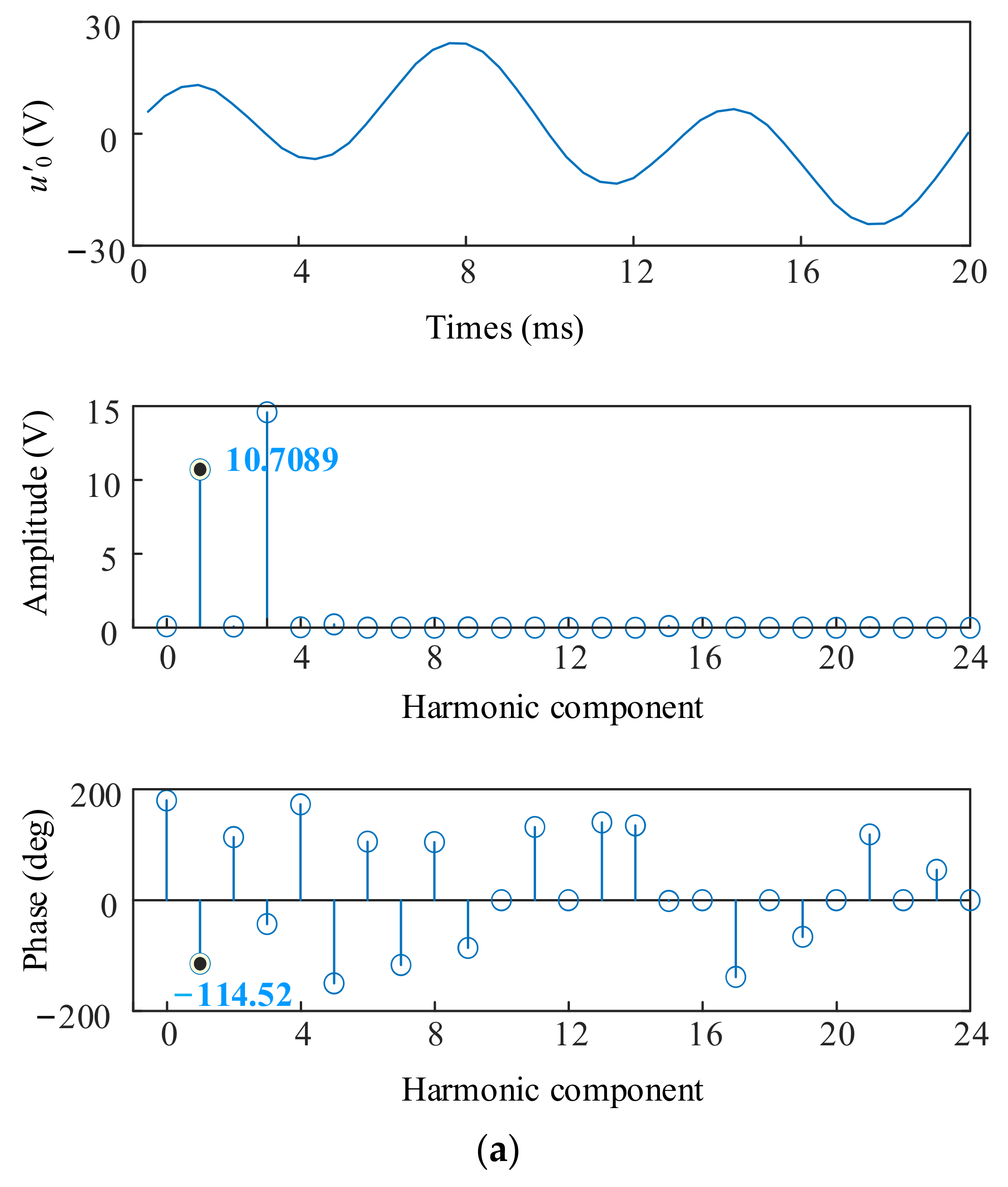 Energies 16 07516 g011a