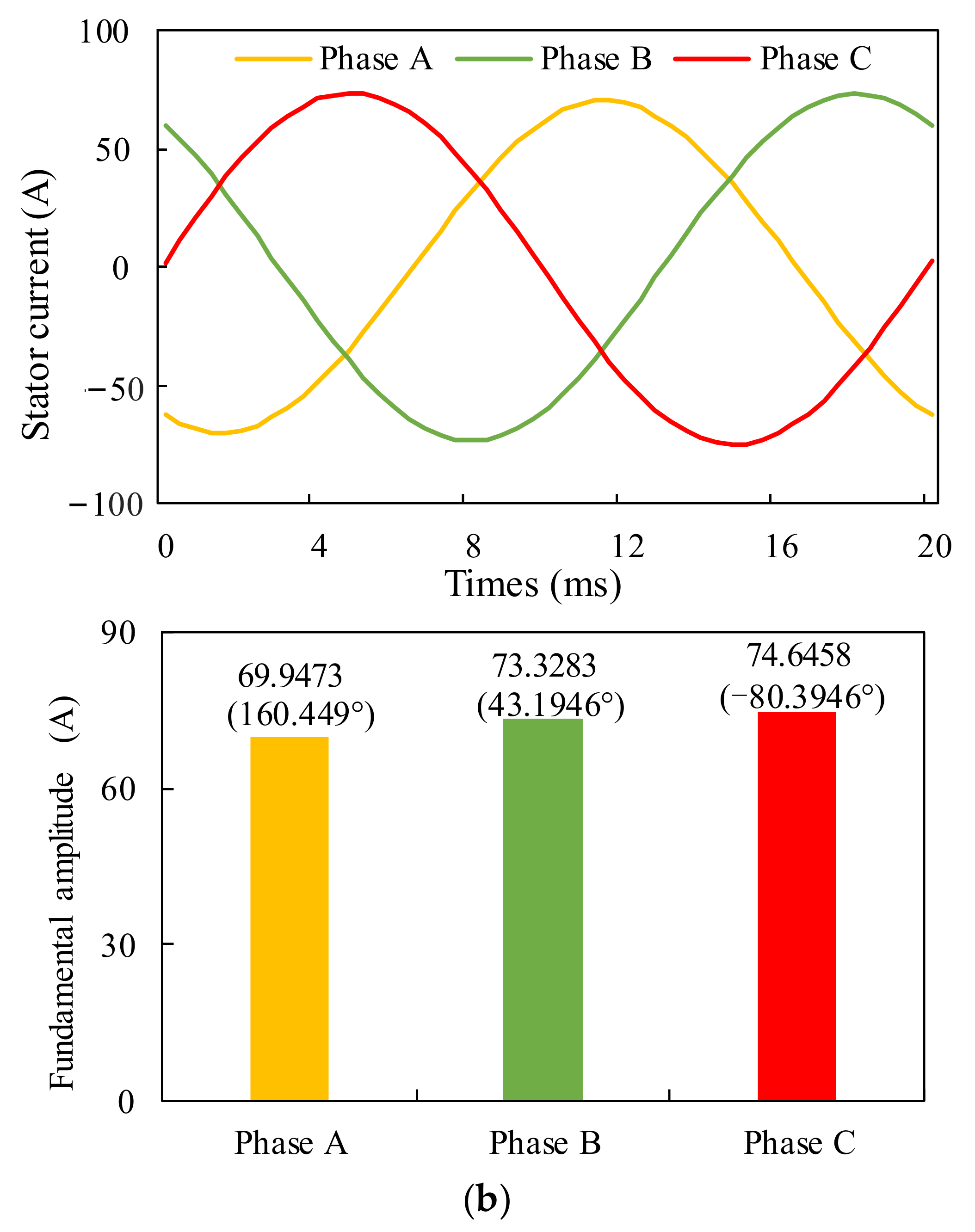 Energies 16 07516 g011b