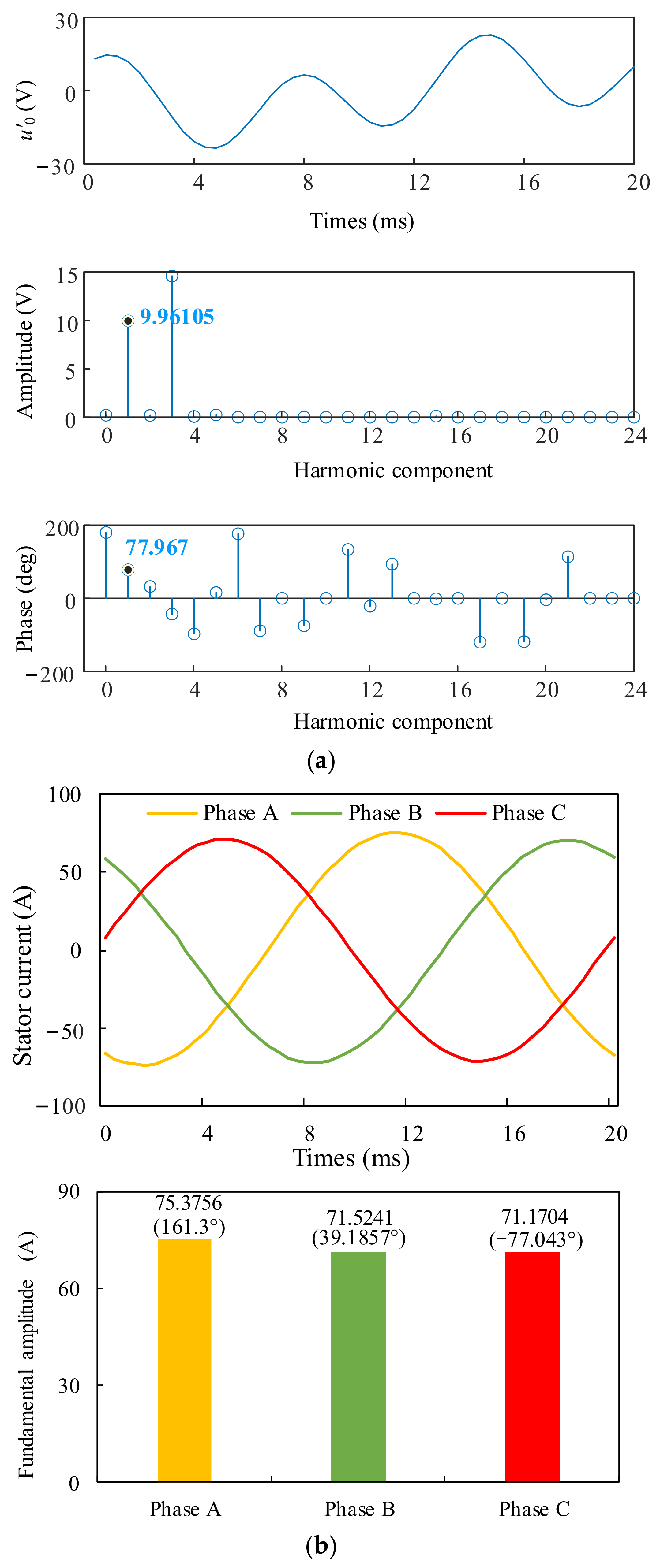 Energies 16 07516 g012