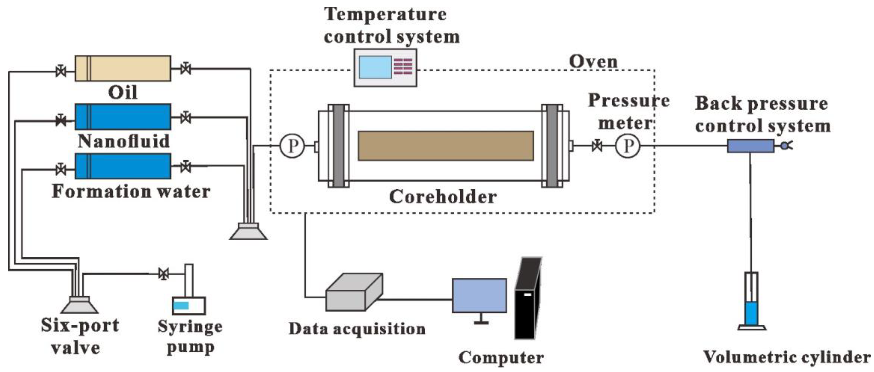 Energies 16 07523 g001