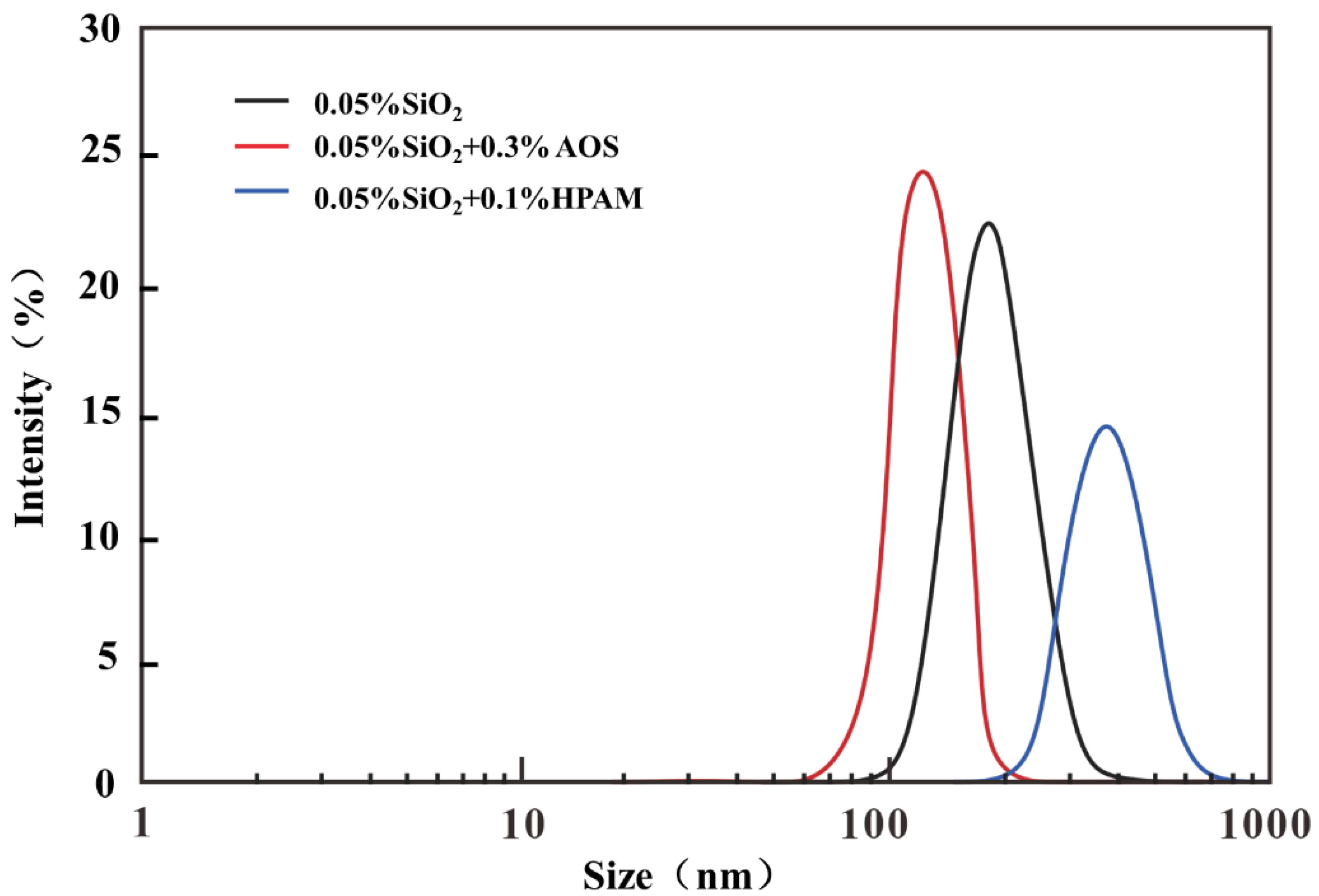 Energies 16 07523 g004