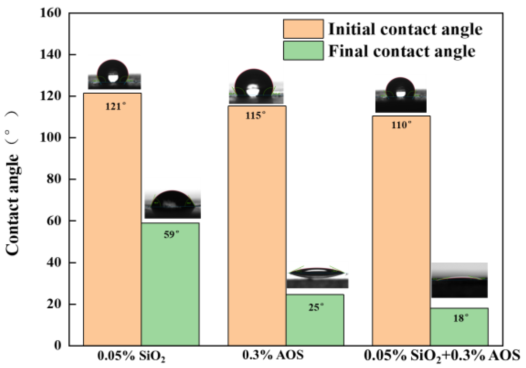 Energies 16 07523 g006