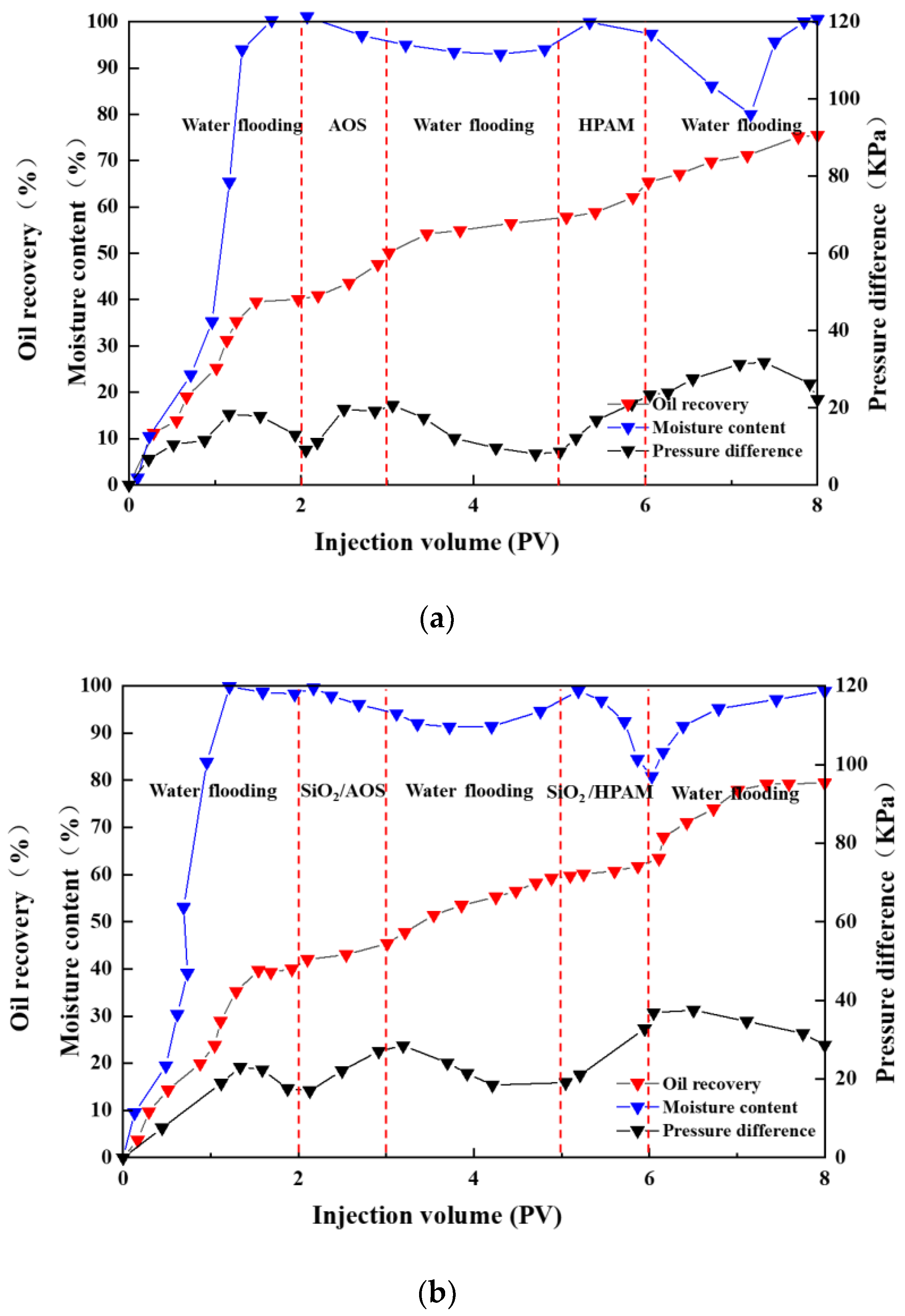 Energies 16 07523 g008