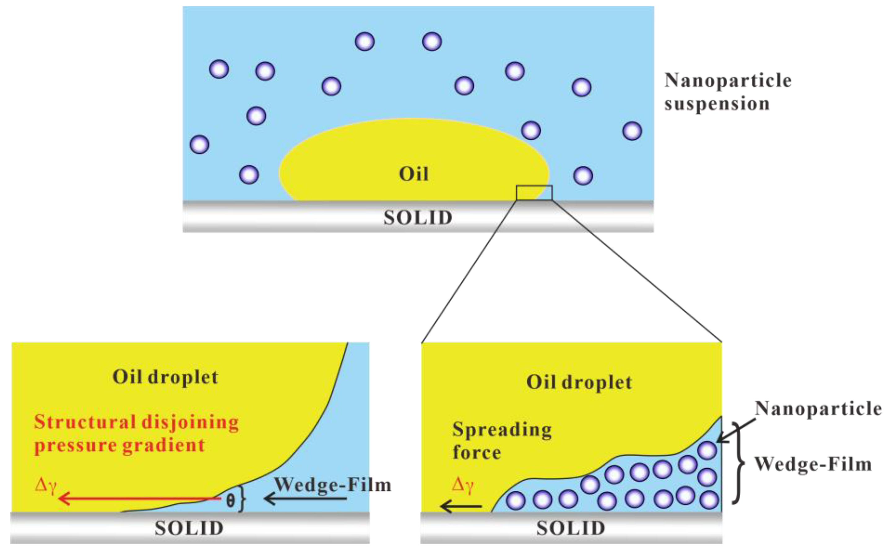 Energies 16 07523 g009