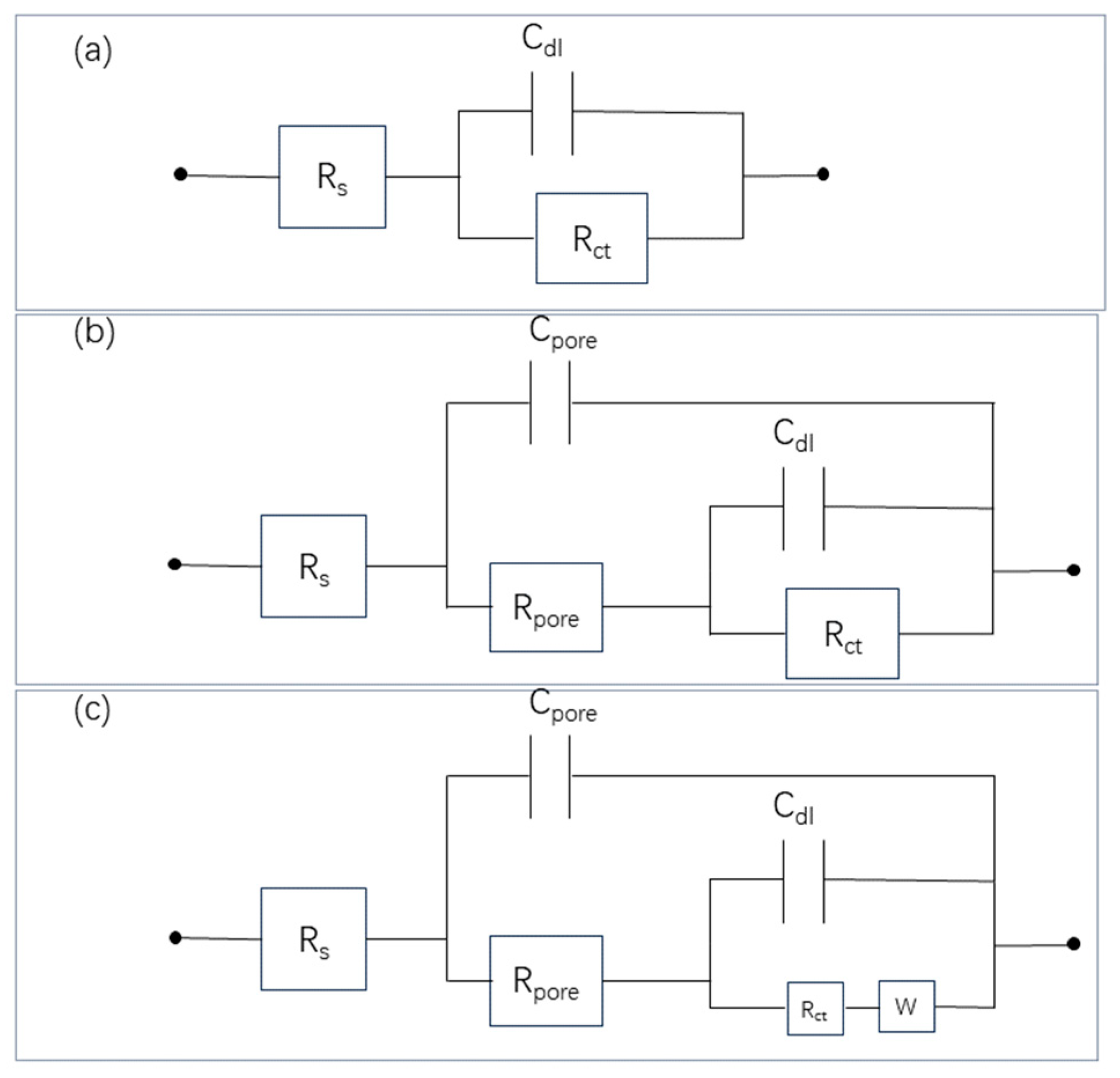 Energies 16 07528 g003