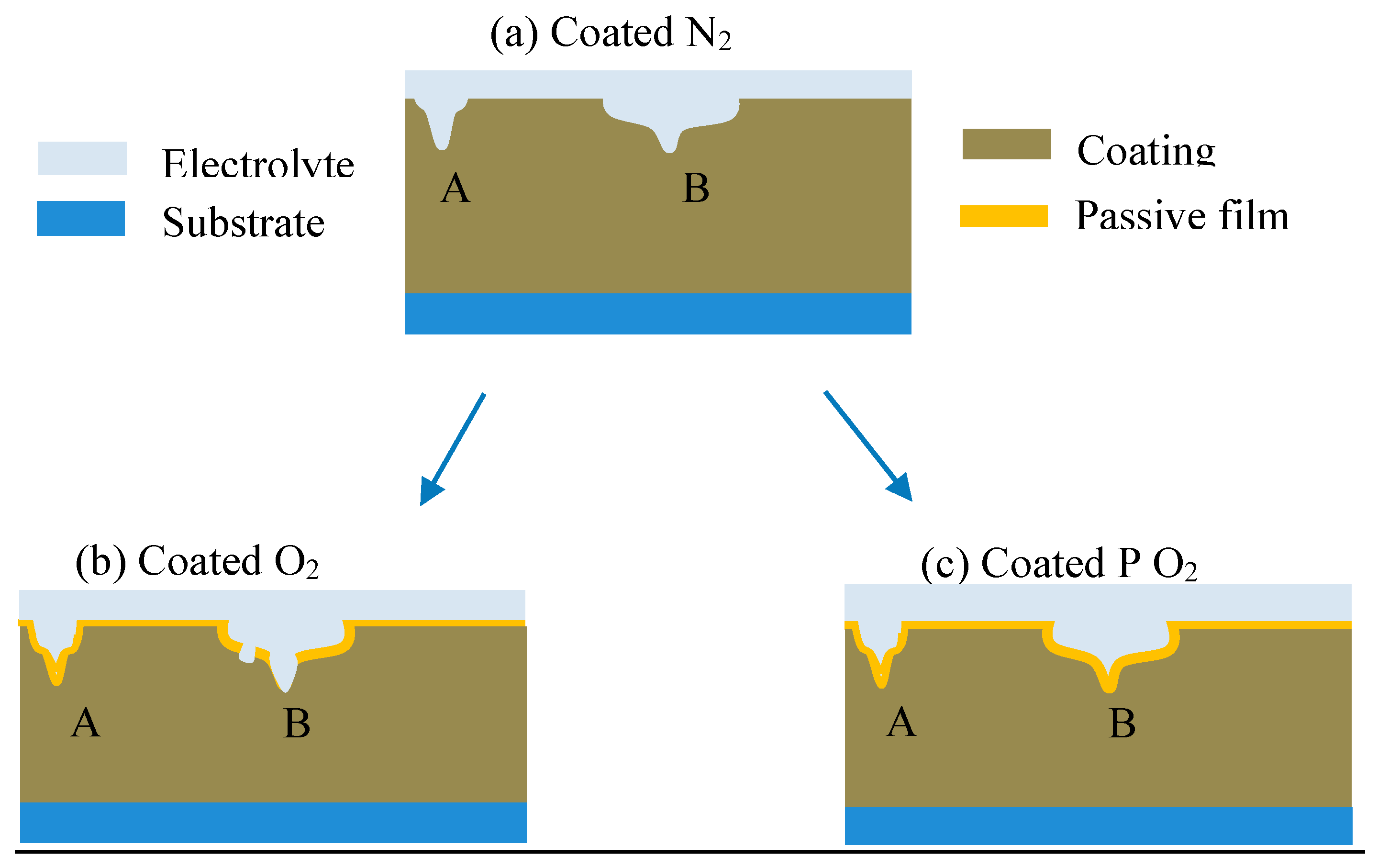 Energies 16 07528 g004