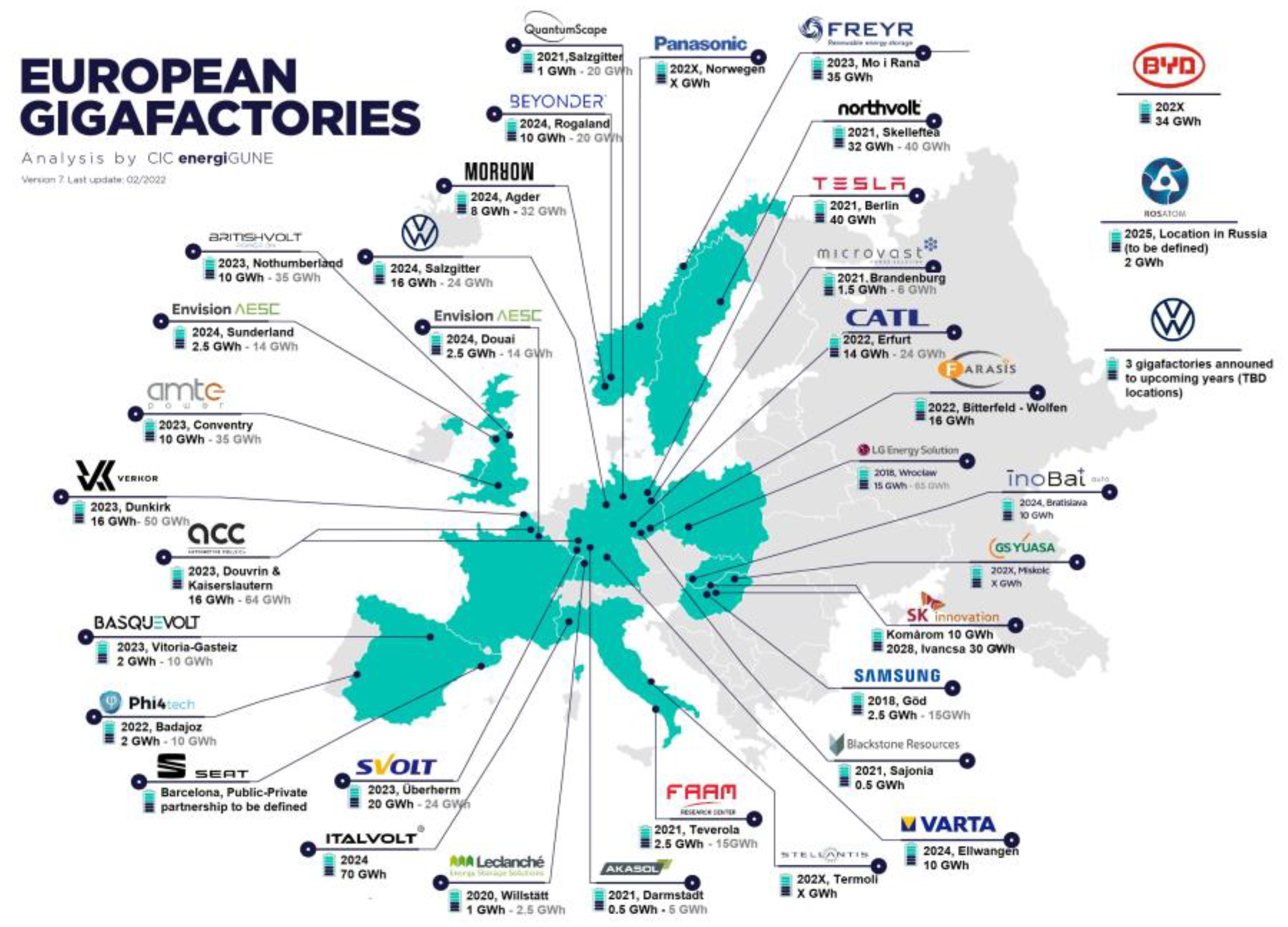 Energies 16 07530 g002