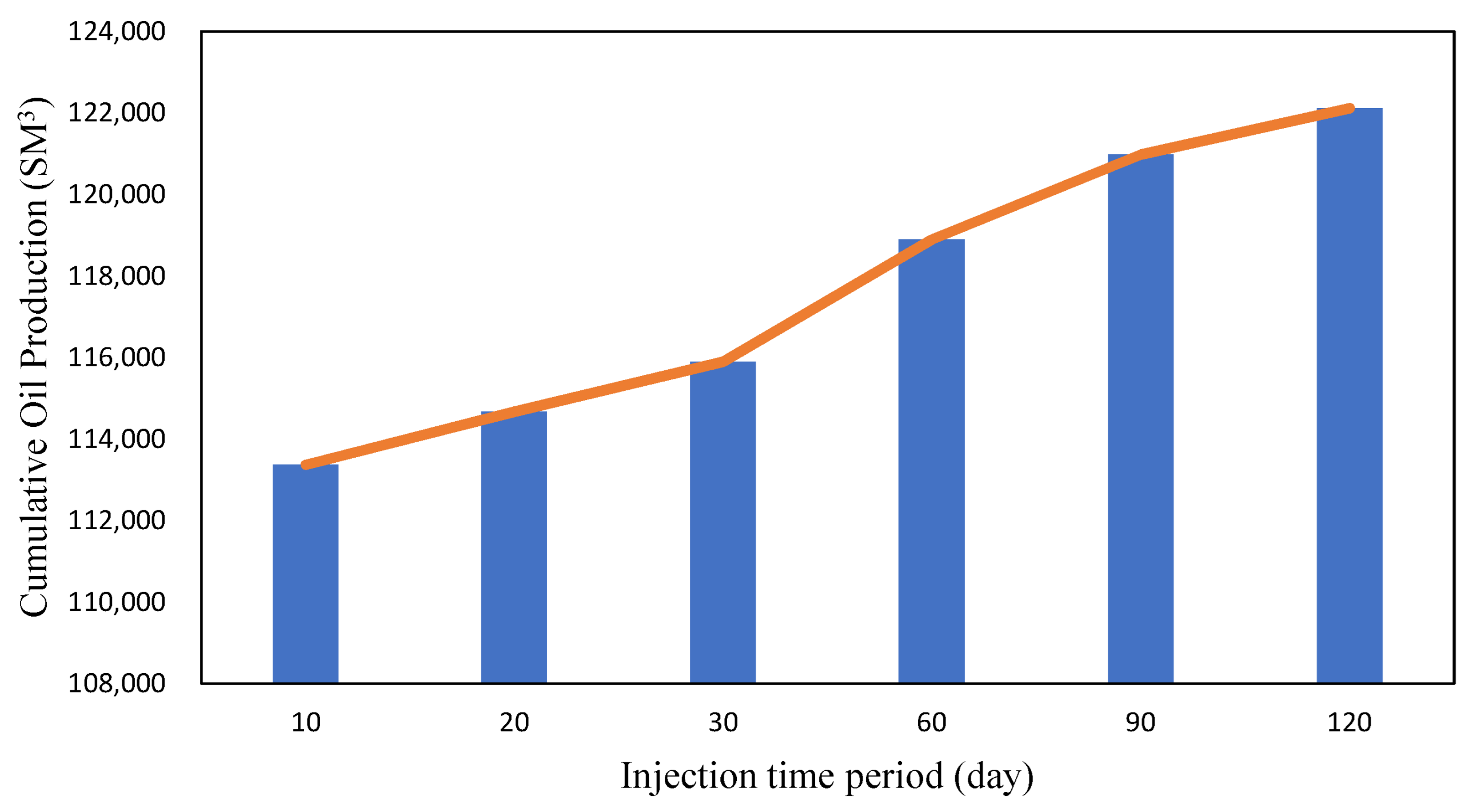 Energies 16 07538 g011
